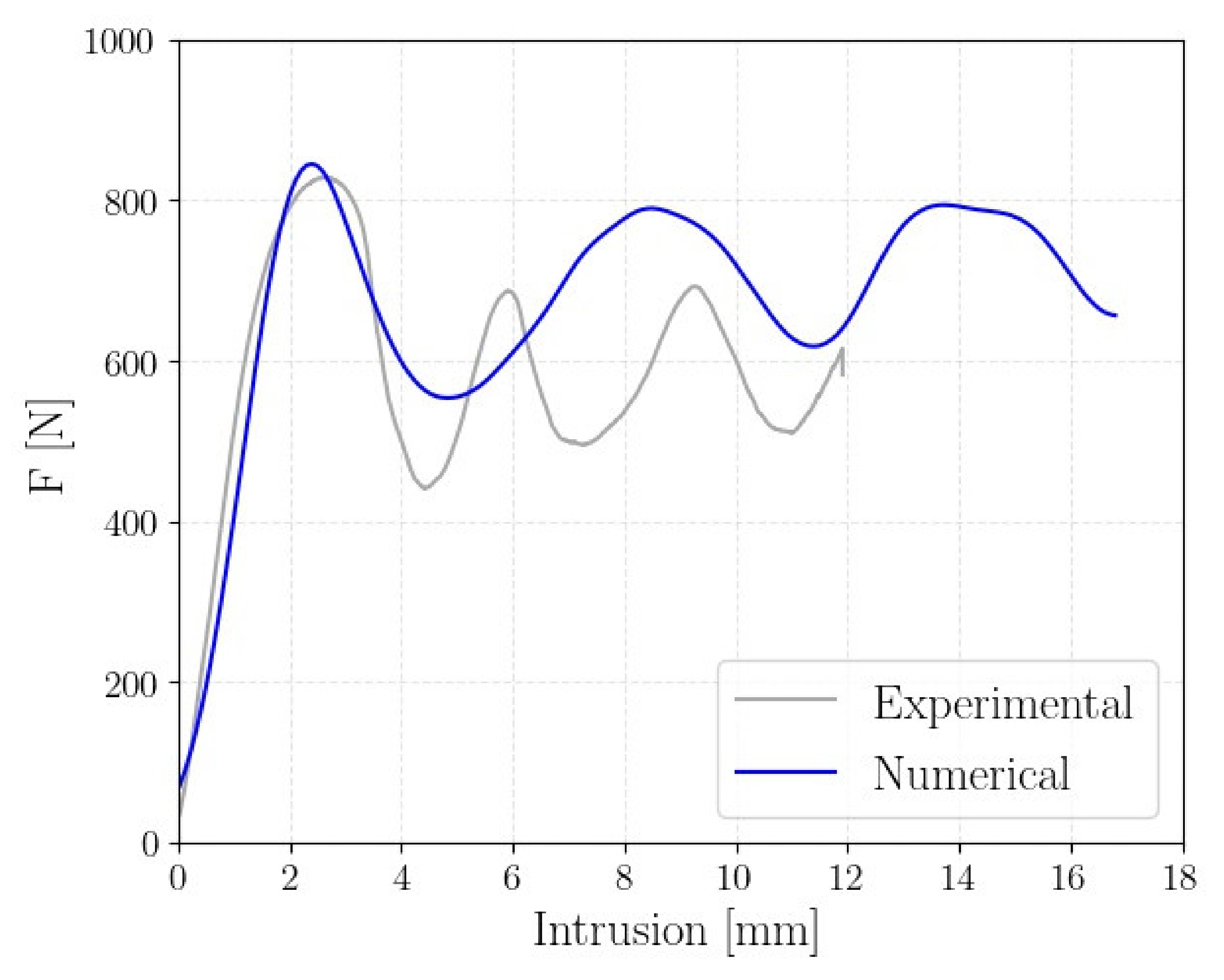 Polymers 14 01116 g009
