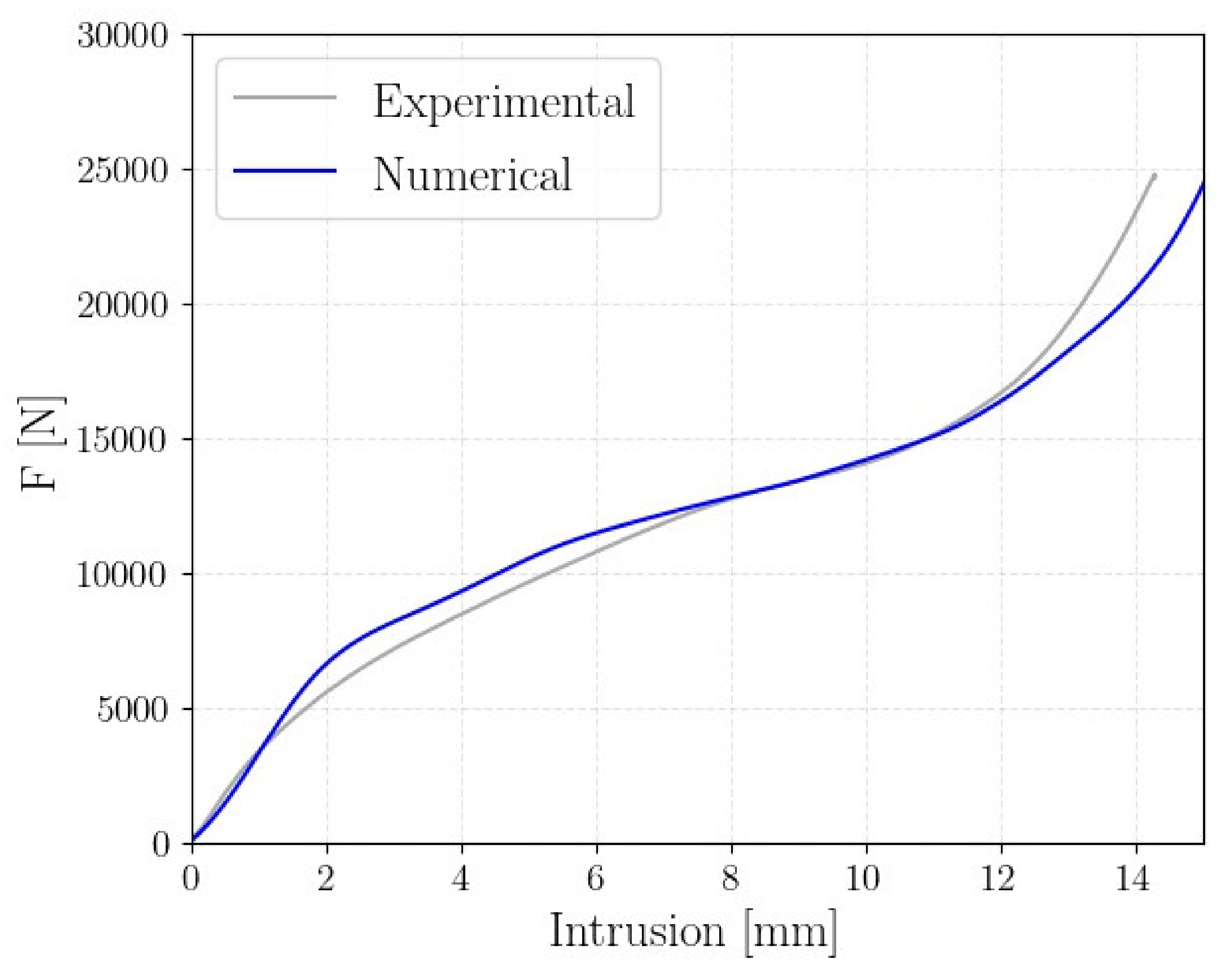 Polymers 14 01116 g011