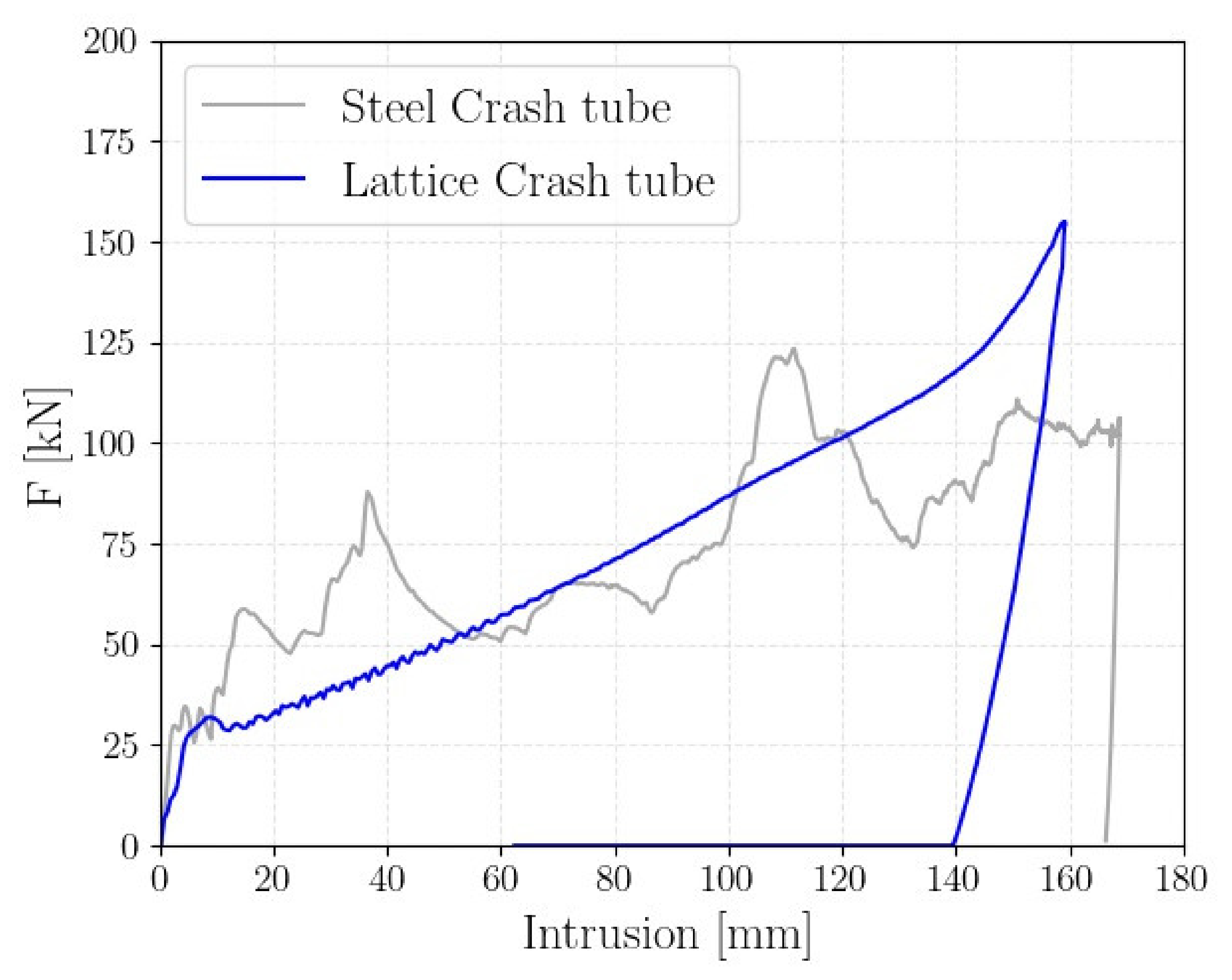 Polymers 14 01116 g014