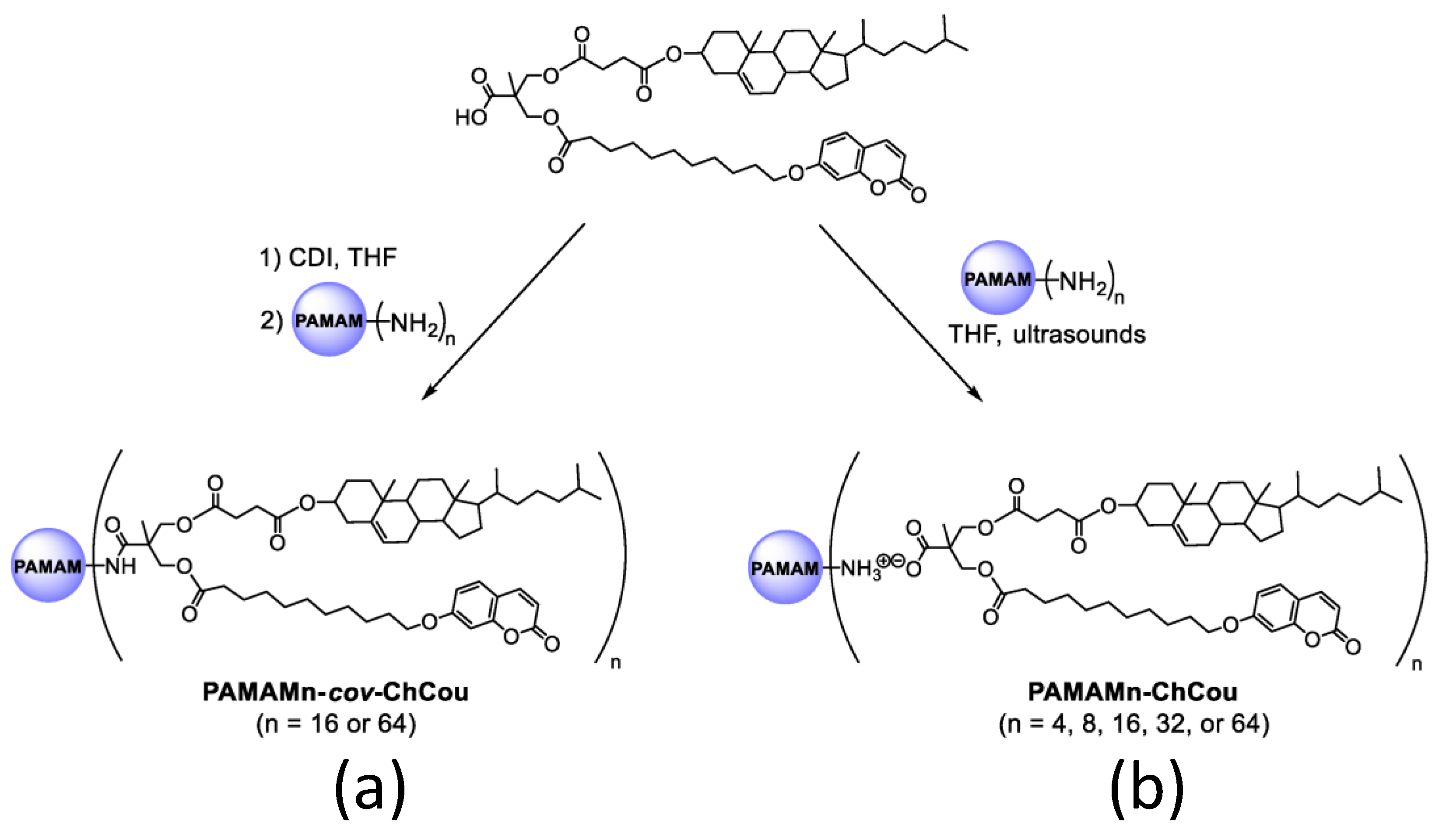 Polymers 14 01118 g007