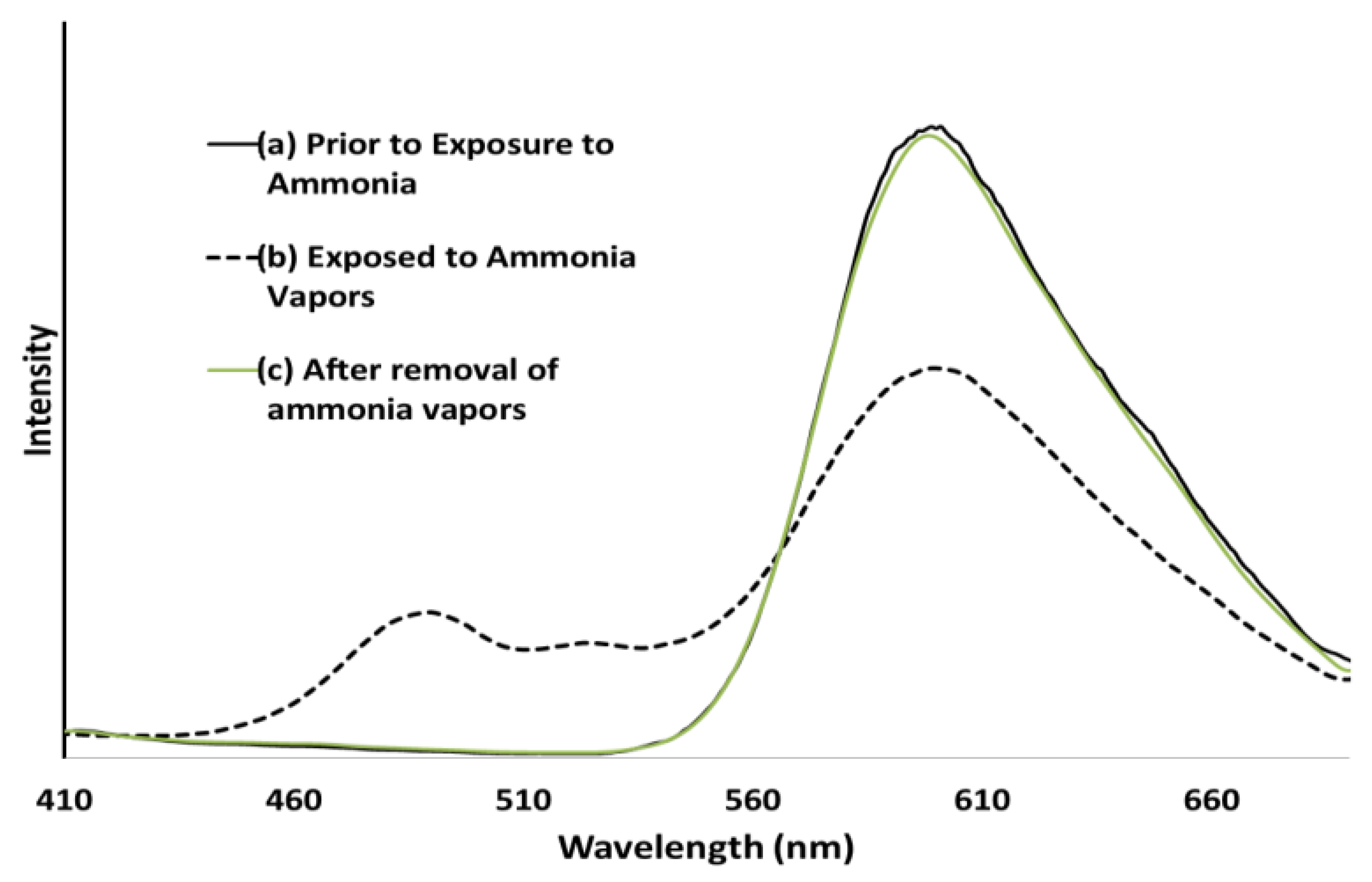 Polymers 14 01118 g012