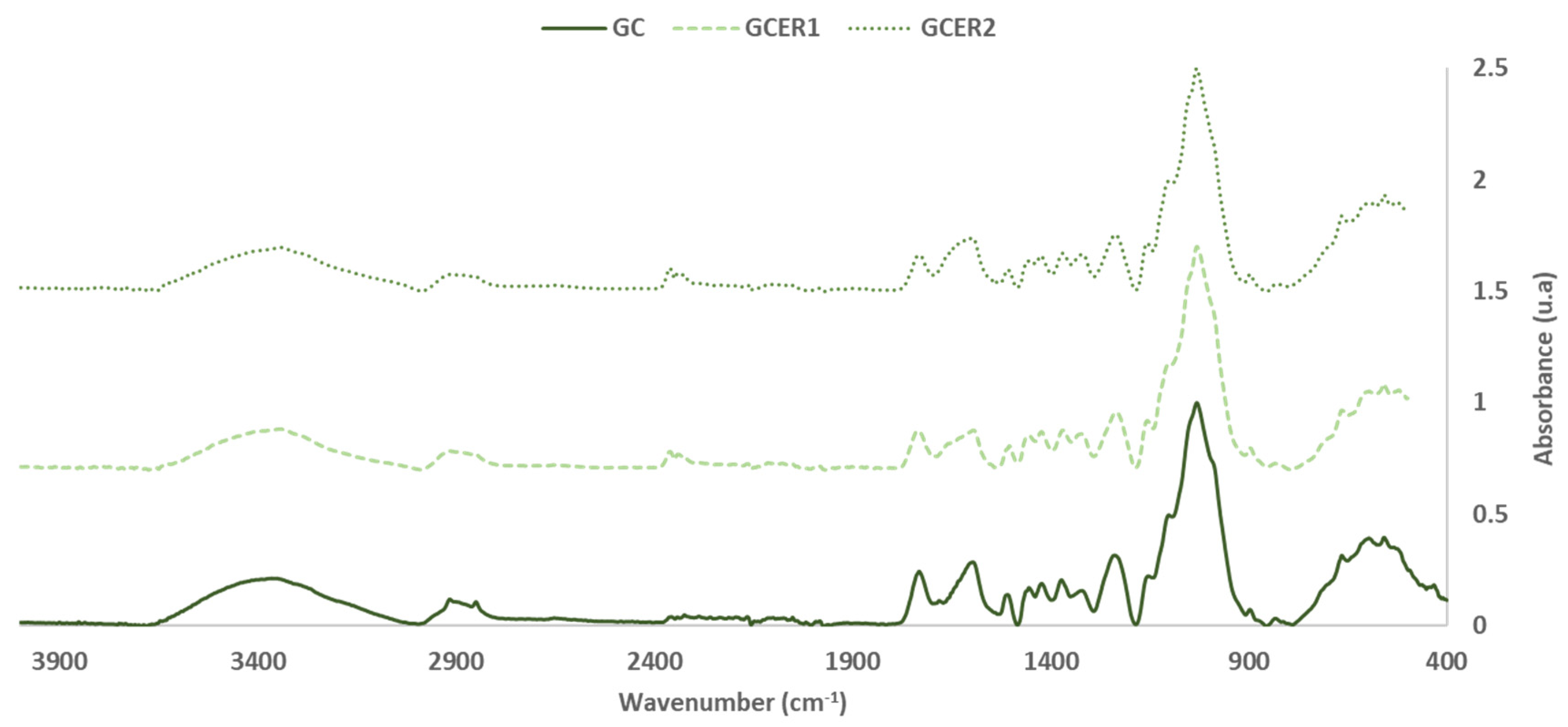Polymers 14 01137 g001