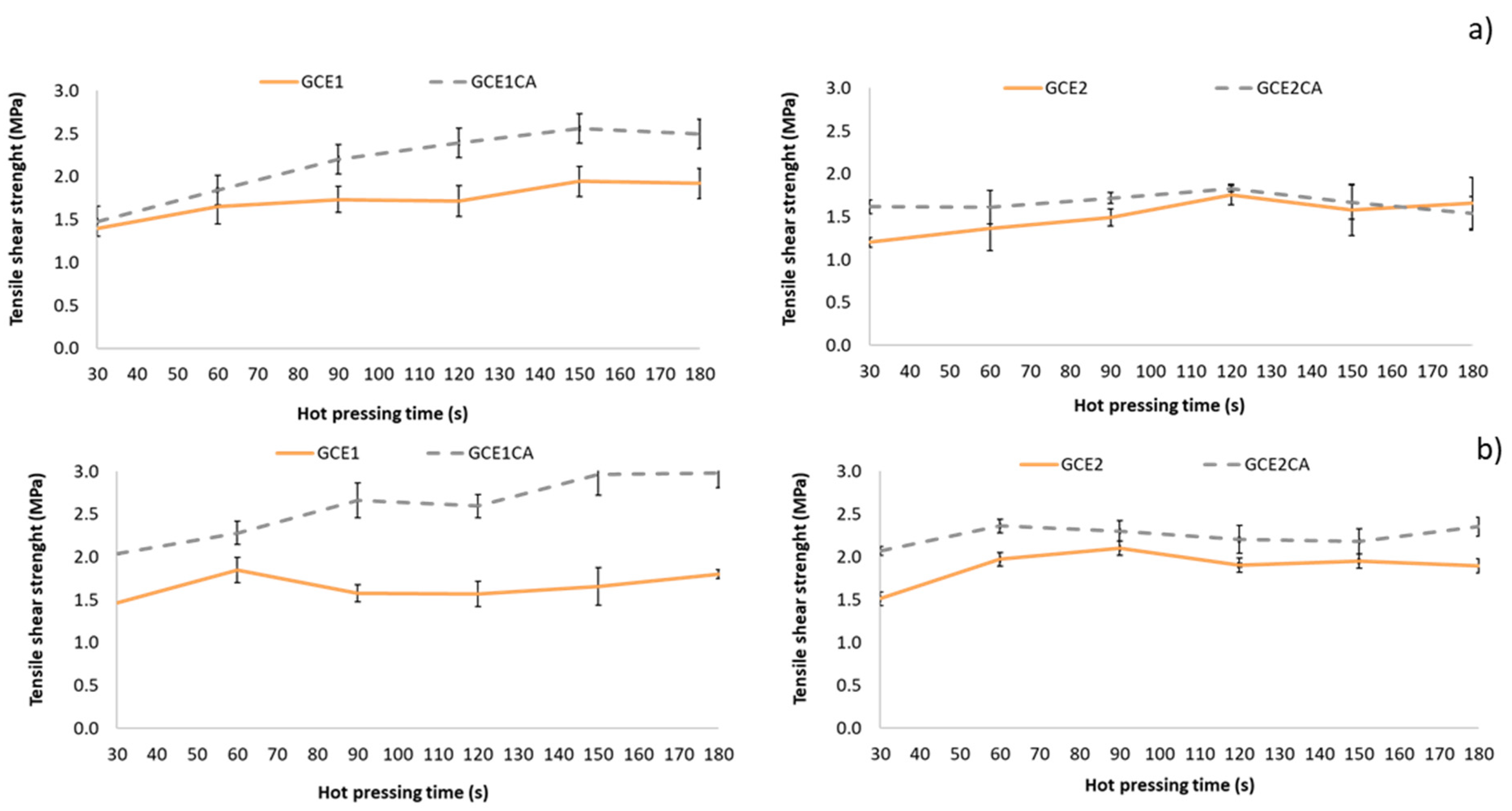 Polymers 14 01137 g011