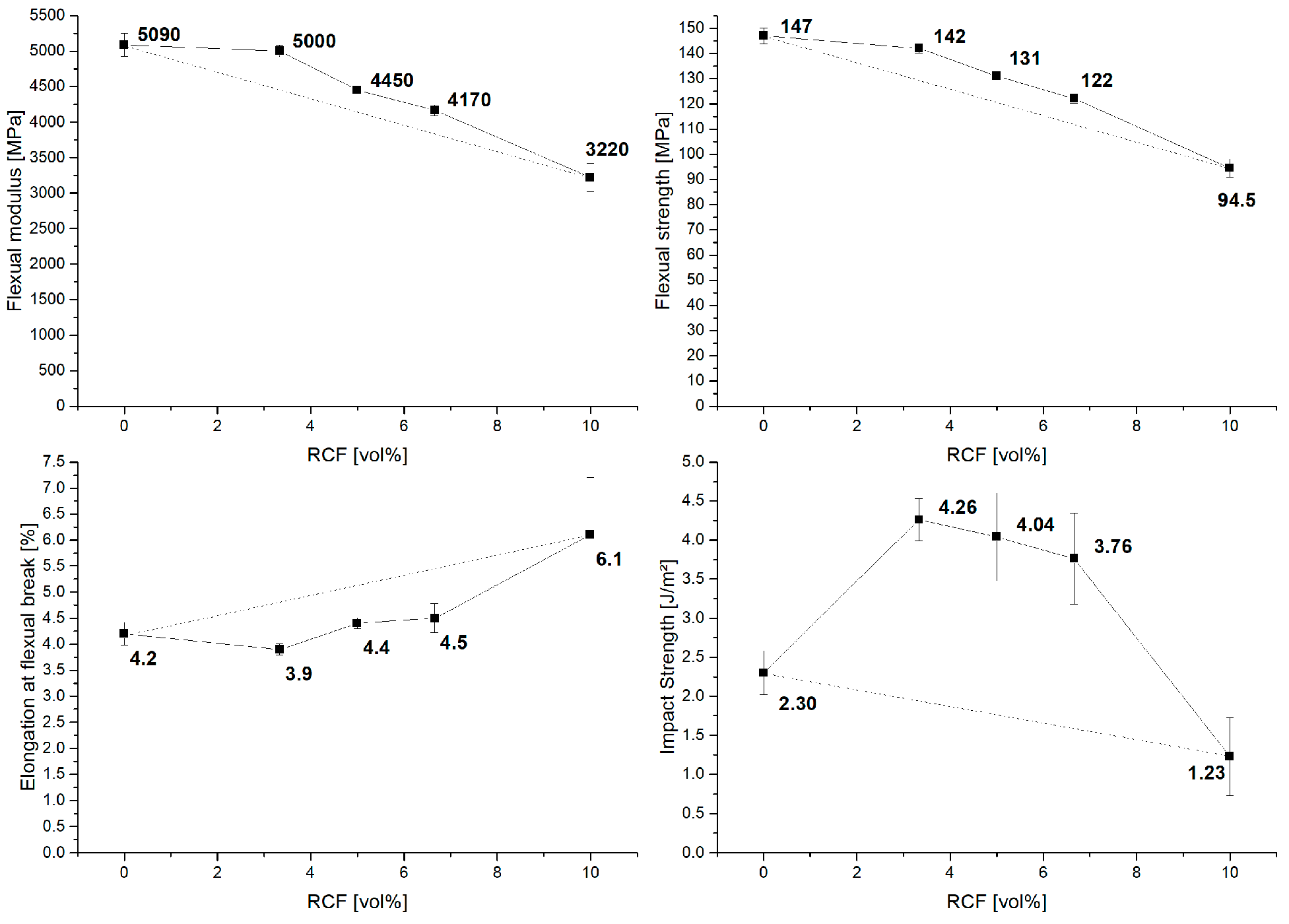 Polymers 14 01149 g004