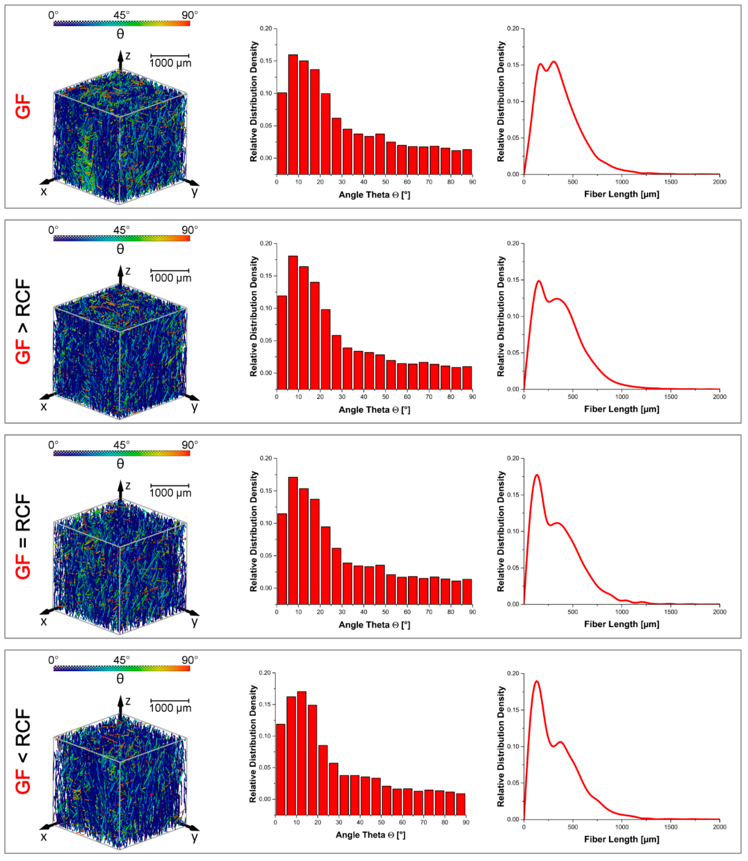 Polymers 14 01149 g007