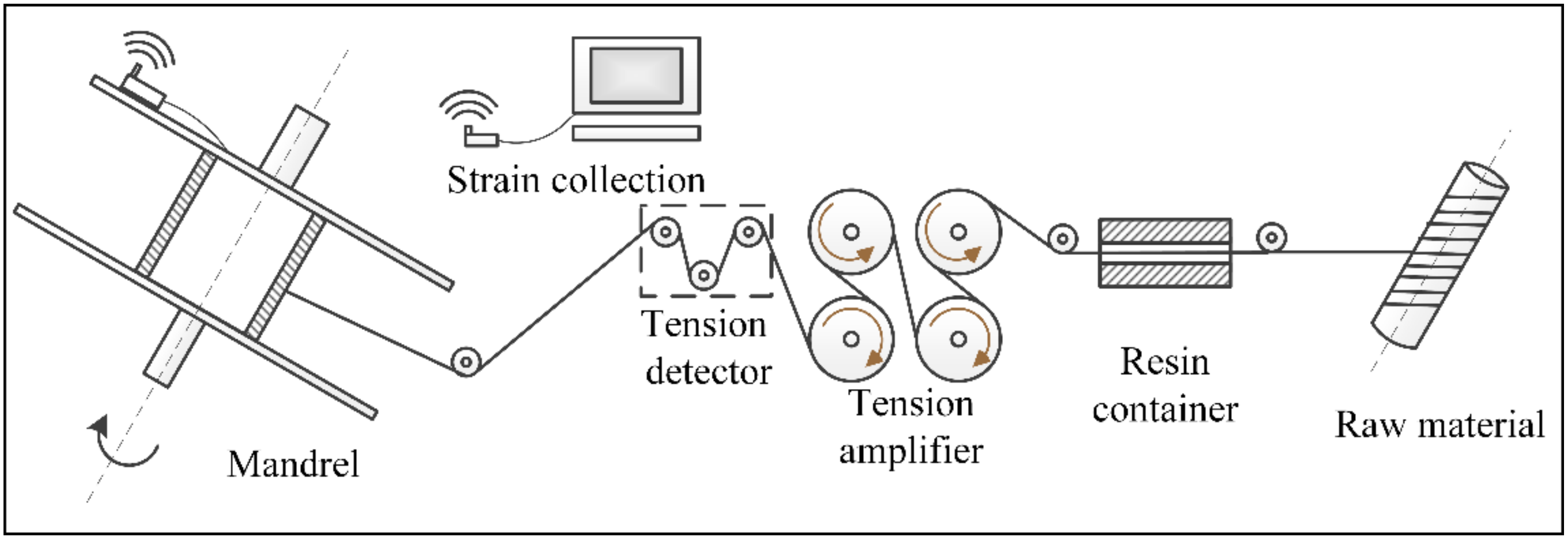 Polymers 14 01155 g001