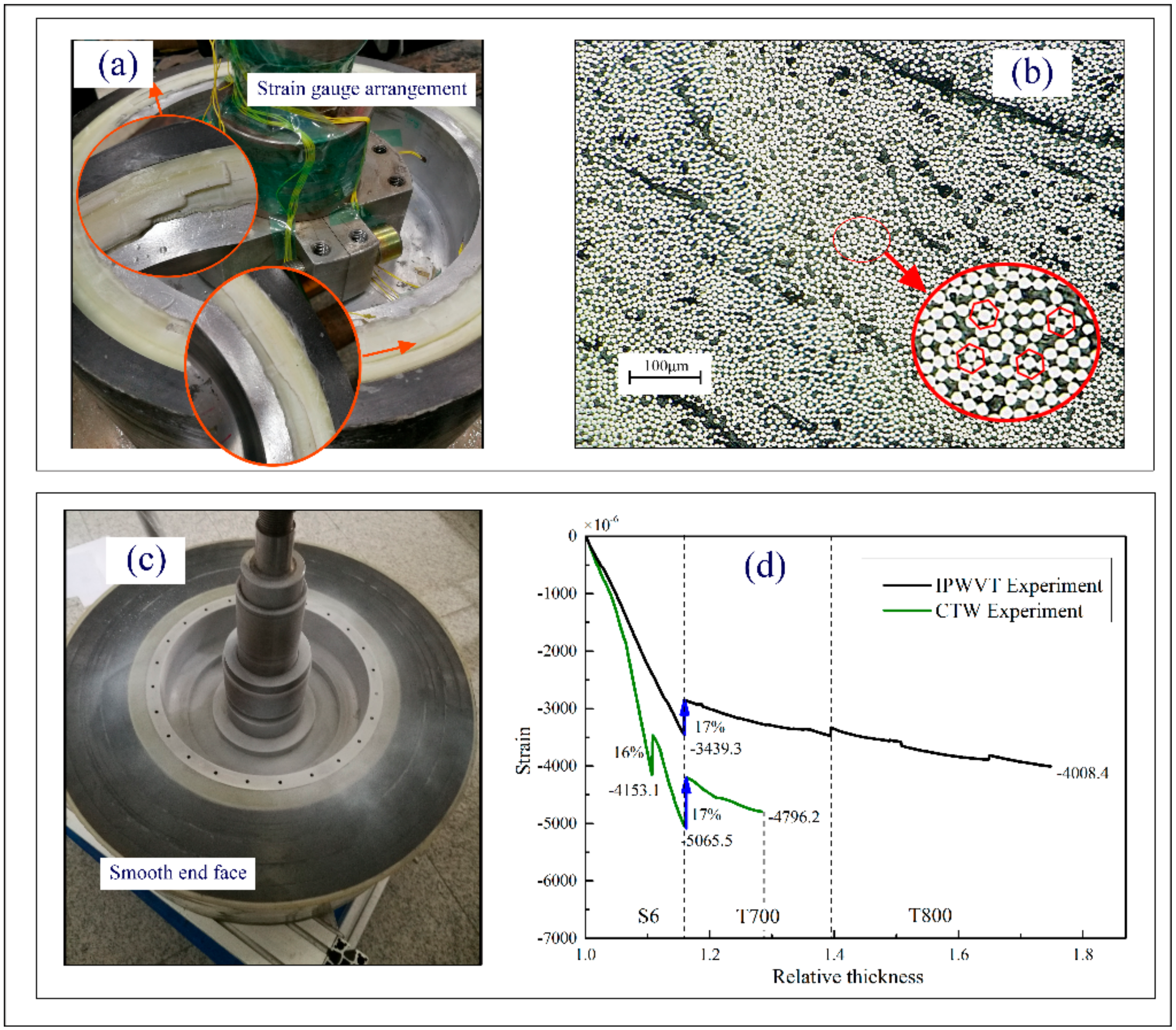 Polymers 14 01155 g005