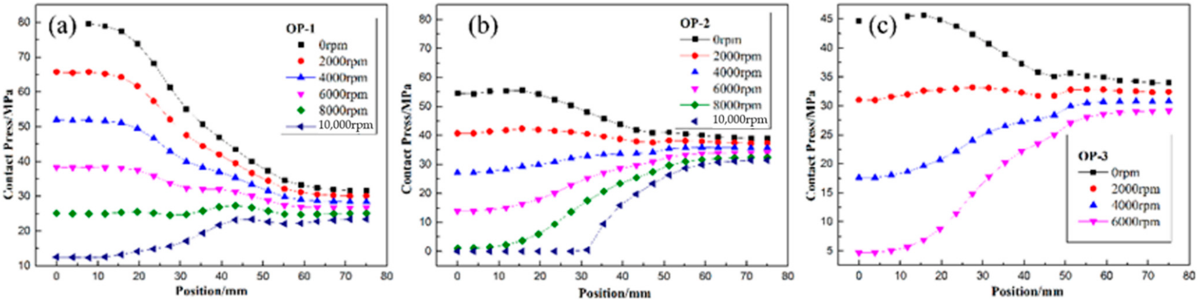 Polymers 14 01155 g013