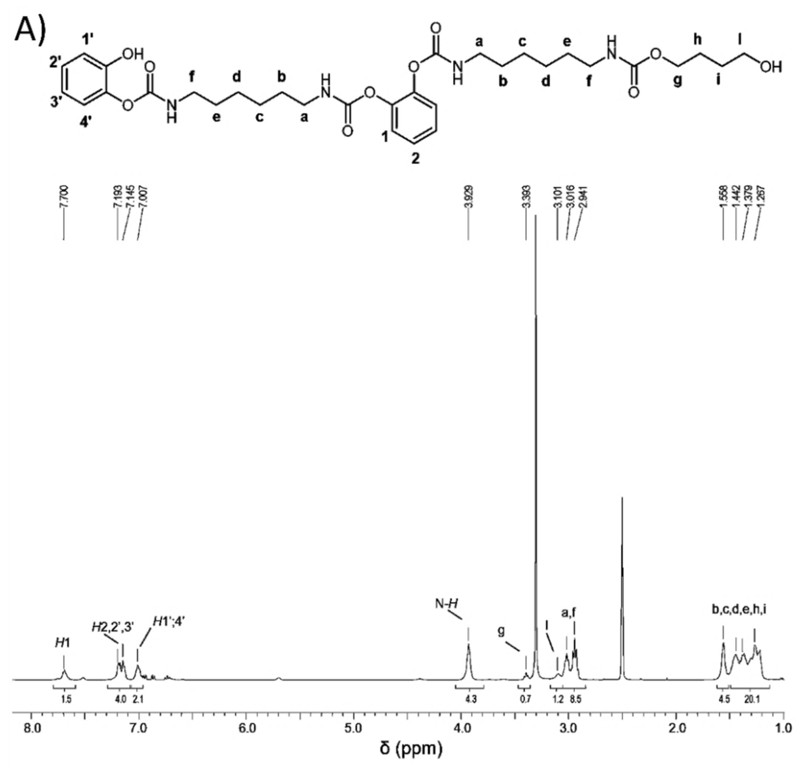Polymers 14 01159 g004a