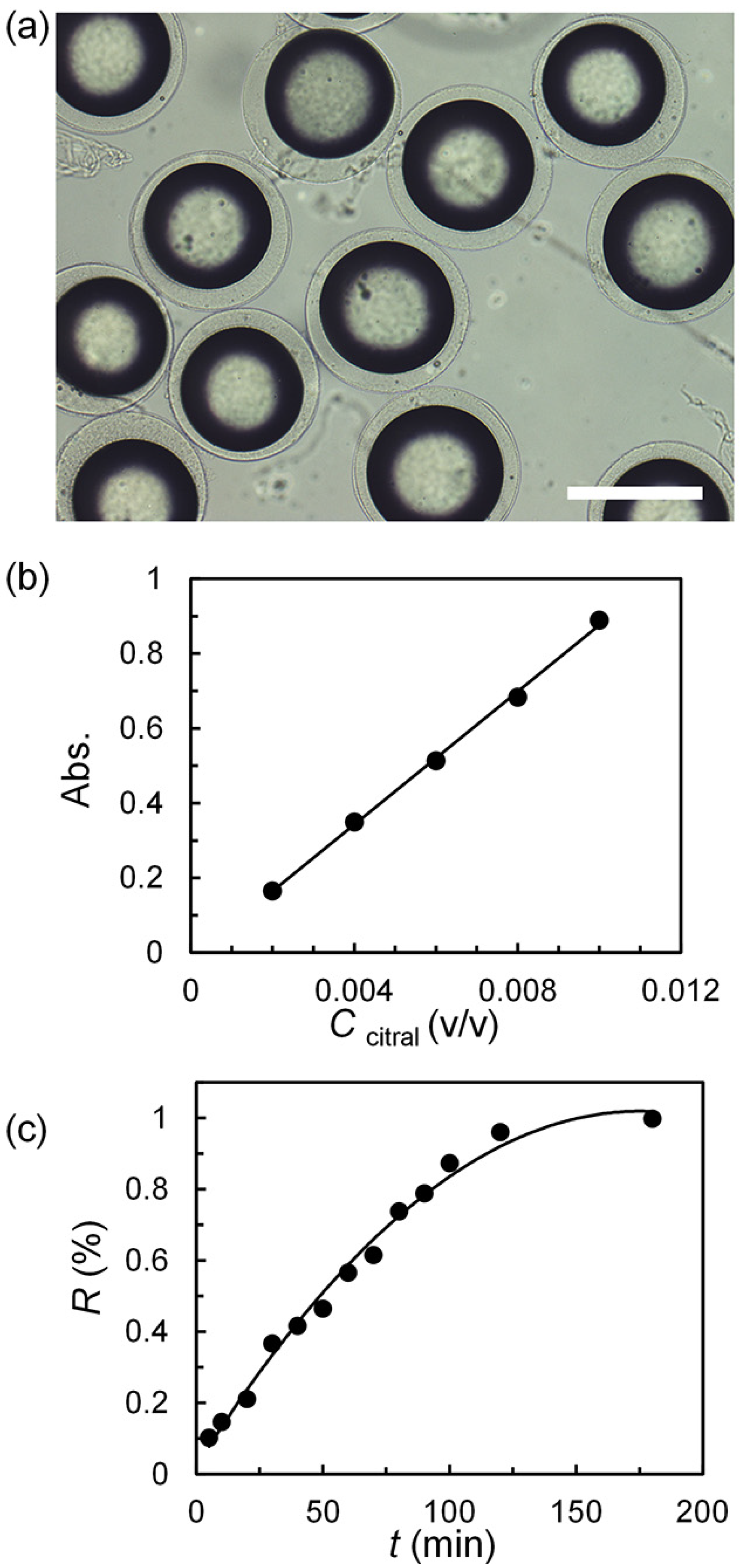 Polymers 14 01165 g008