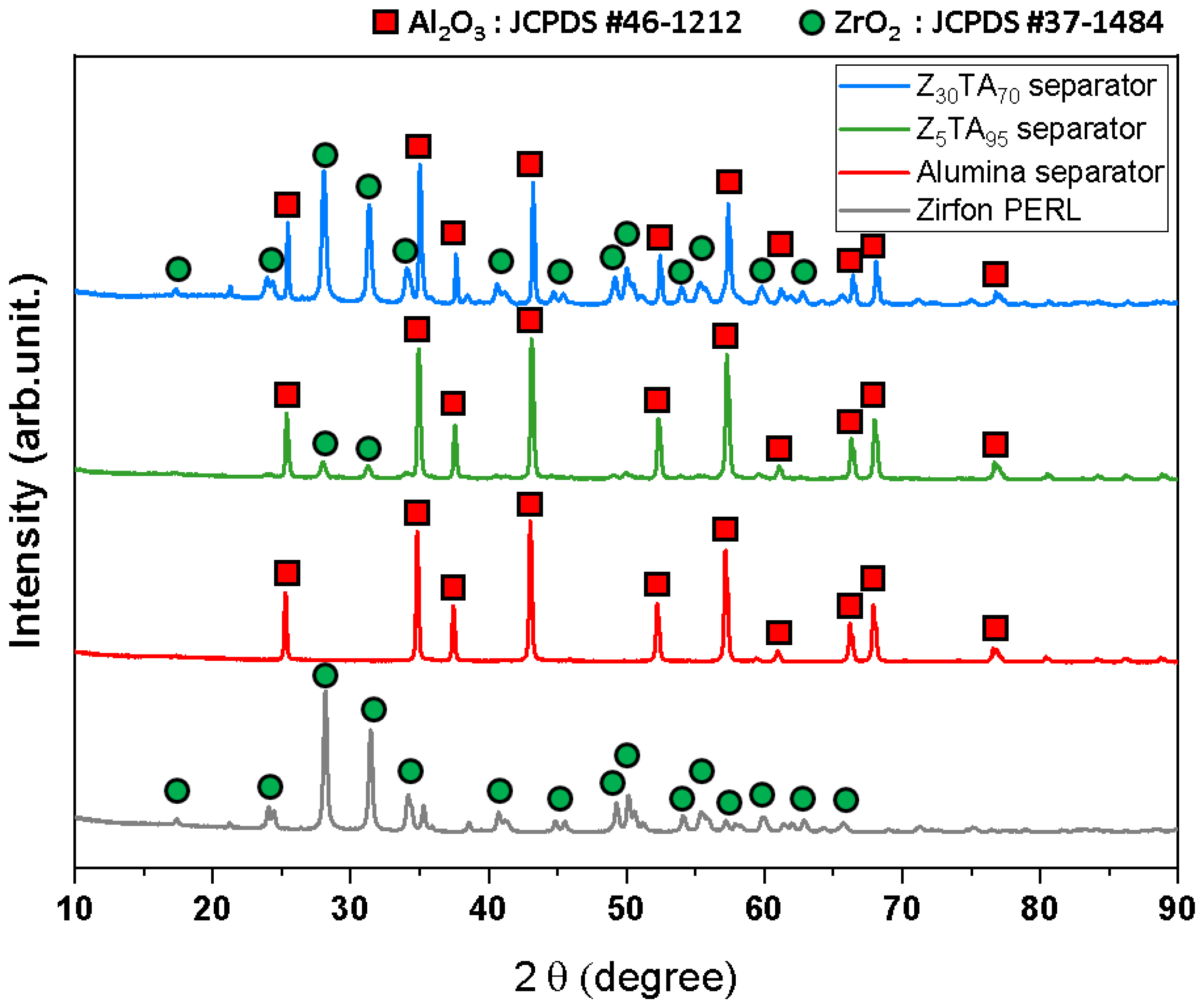 Polymers 14 01173 g001
