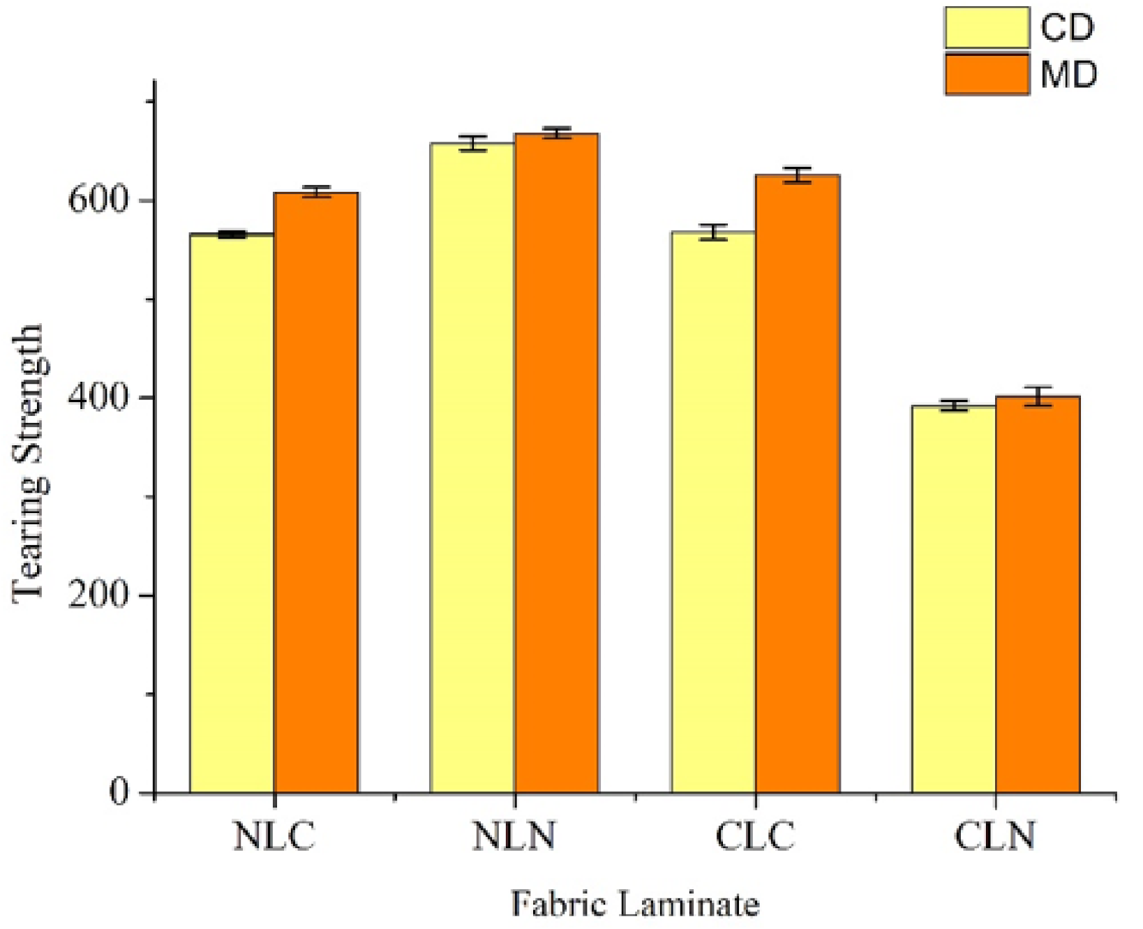 Polymers 14 01181 g004