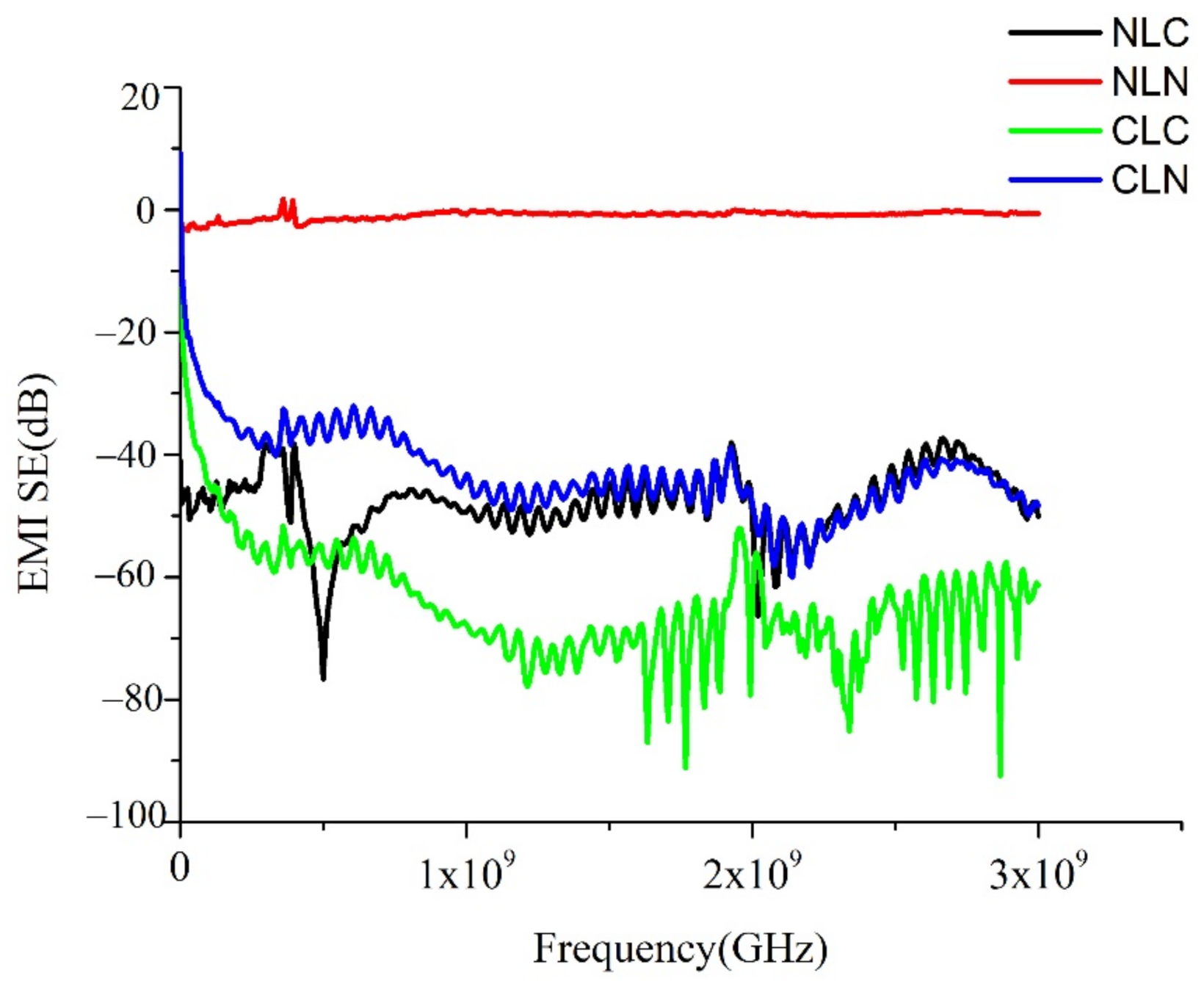 Polymers 14 01181 g006