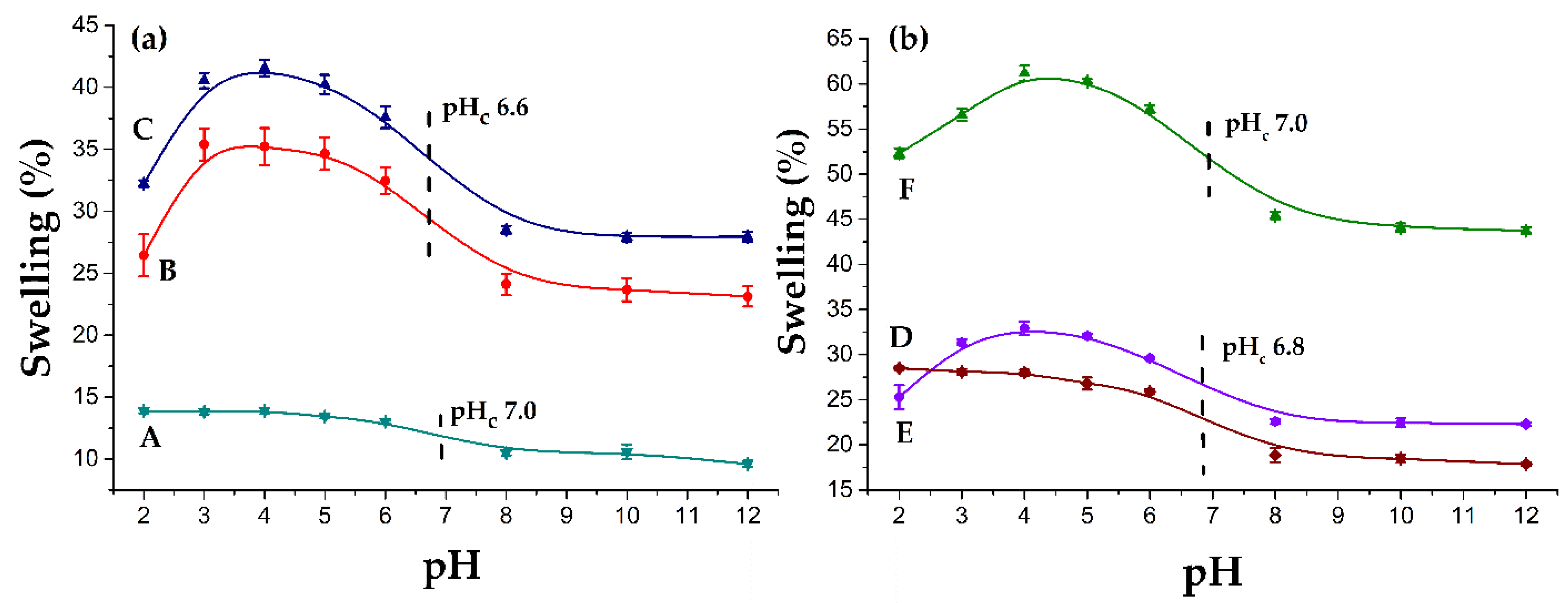 Polymers 14 01185 g010