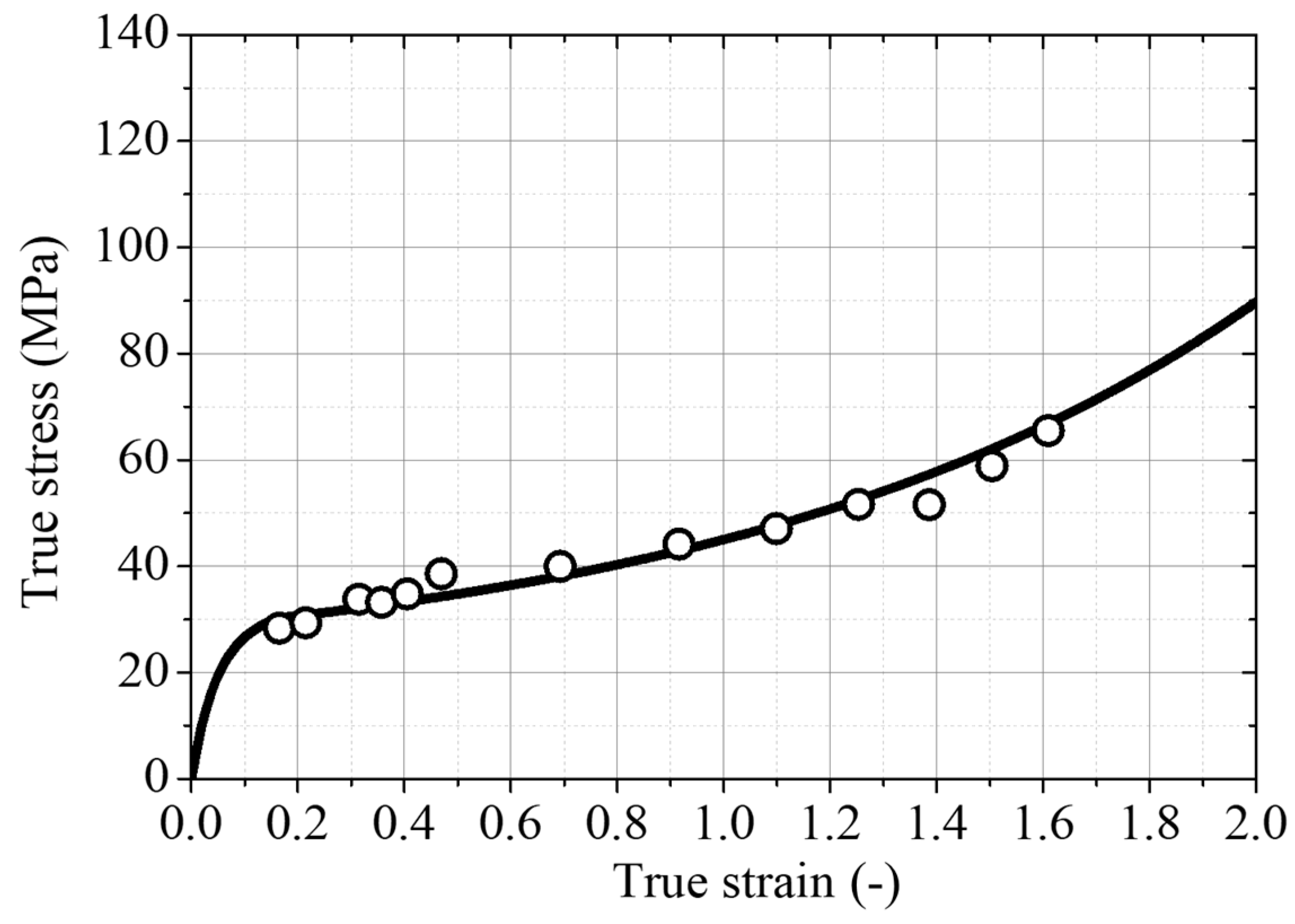 Polymers 14 01187 g013