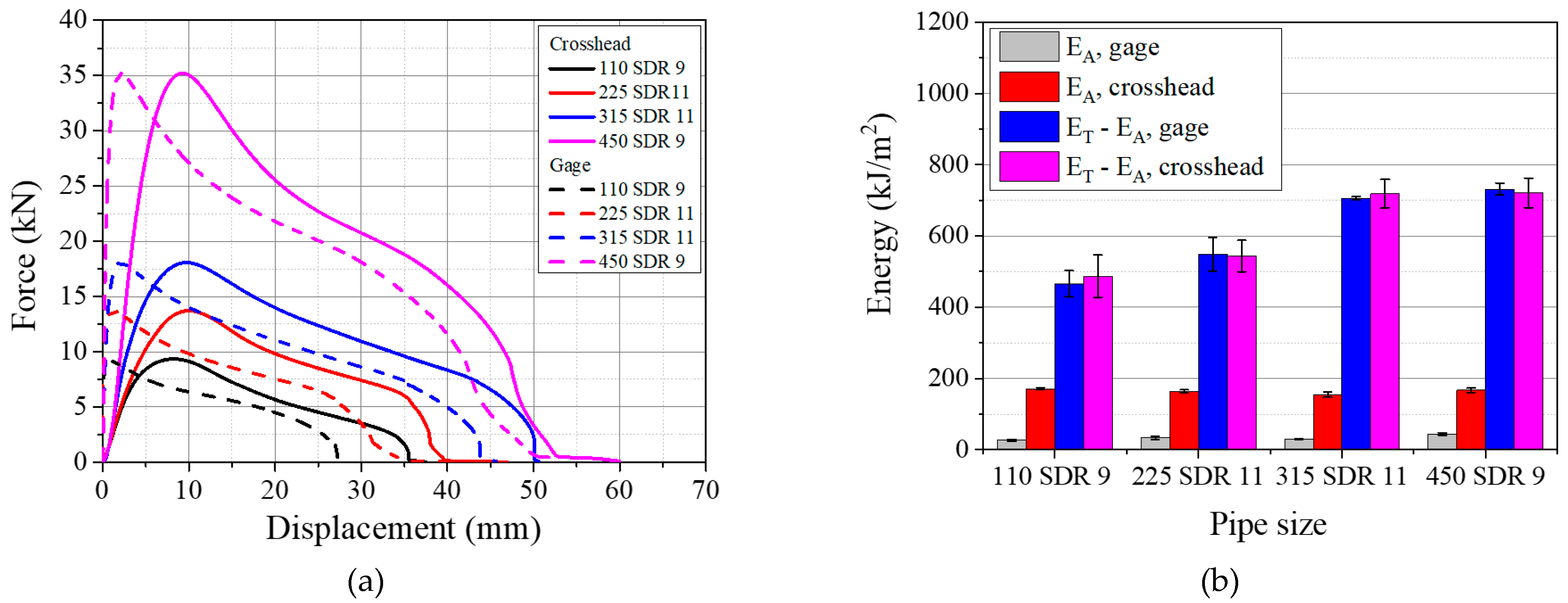 Polymers 14 01187 g022