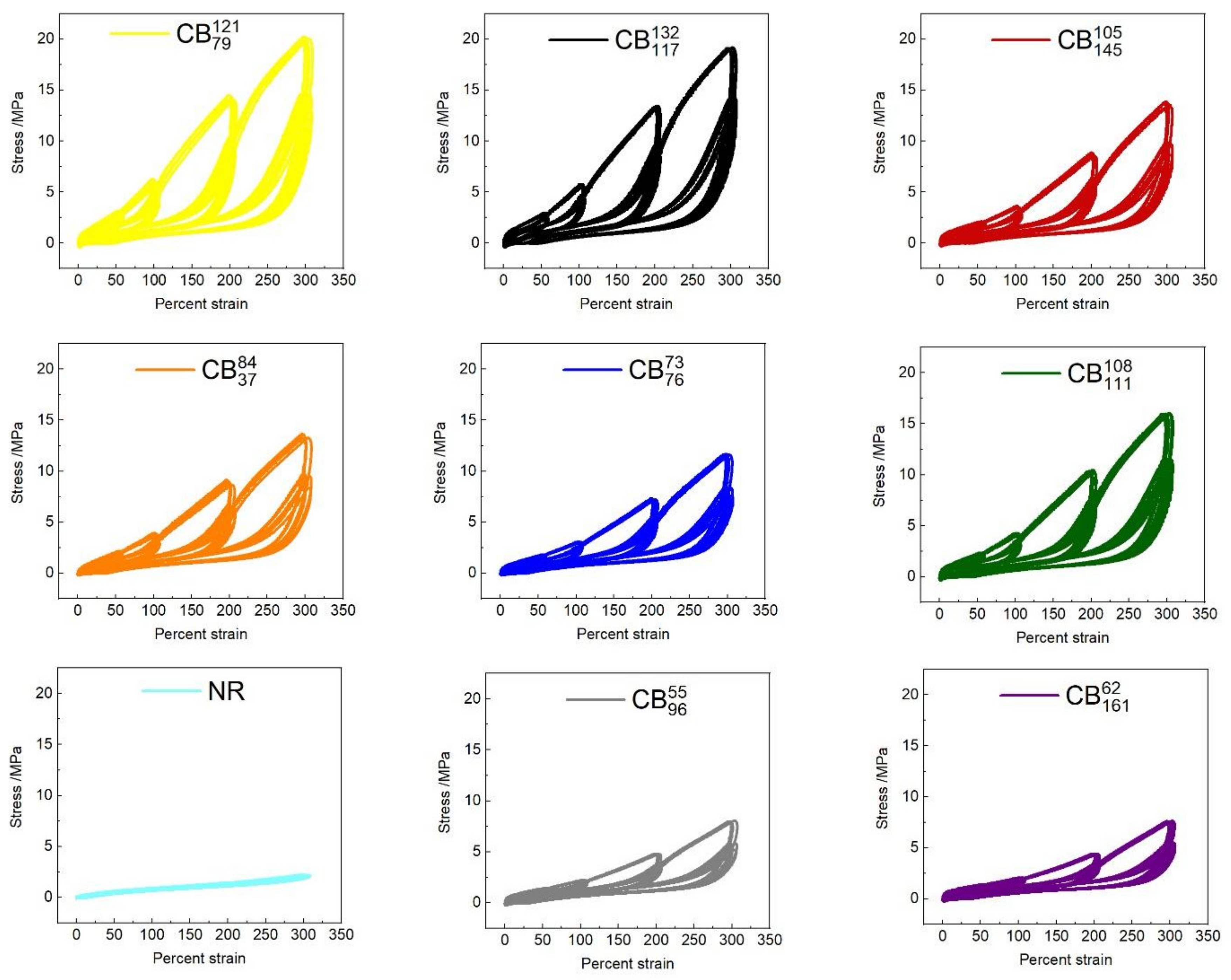 Polymers 14 01194 g003