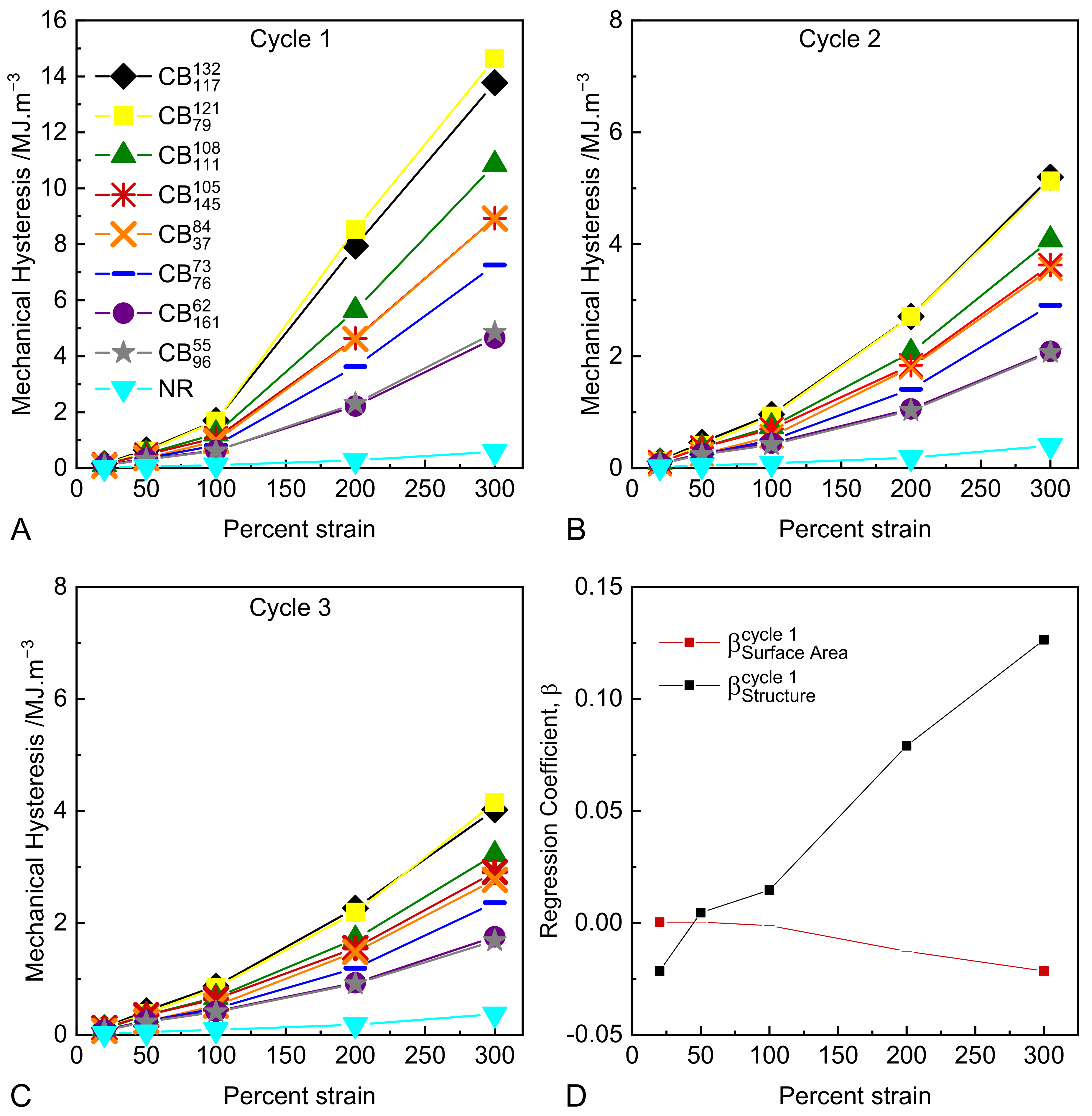 Polymers 14 01194 g004