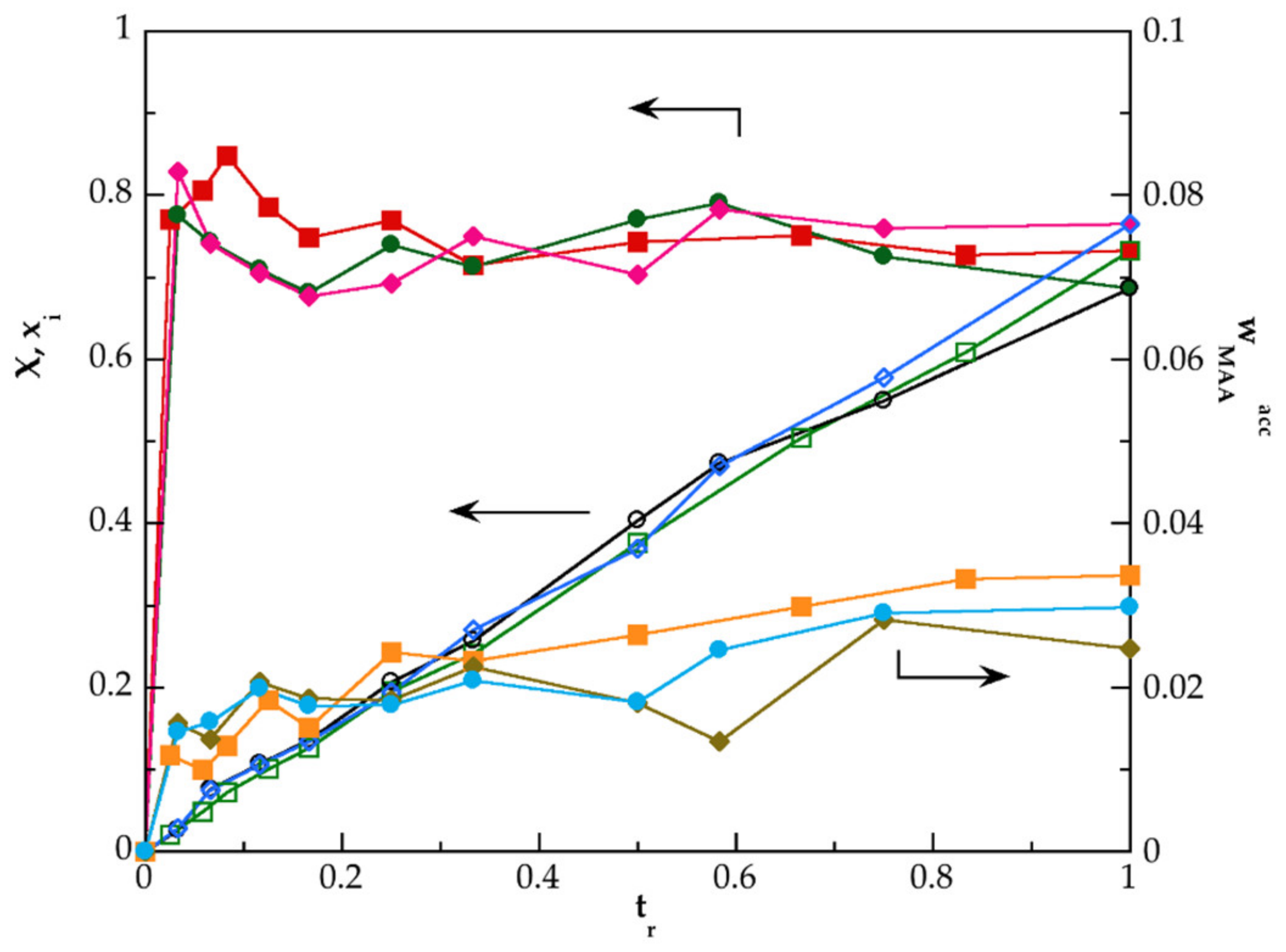 Polymers 14 01195 g004