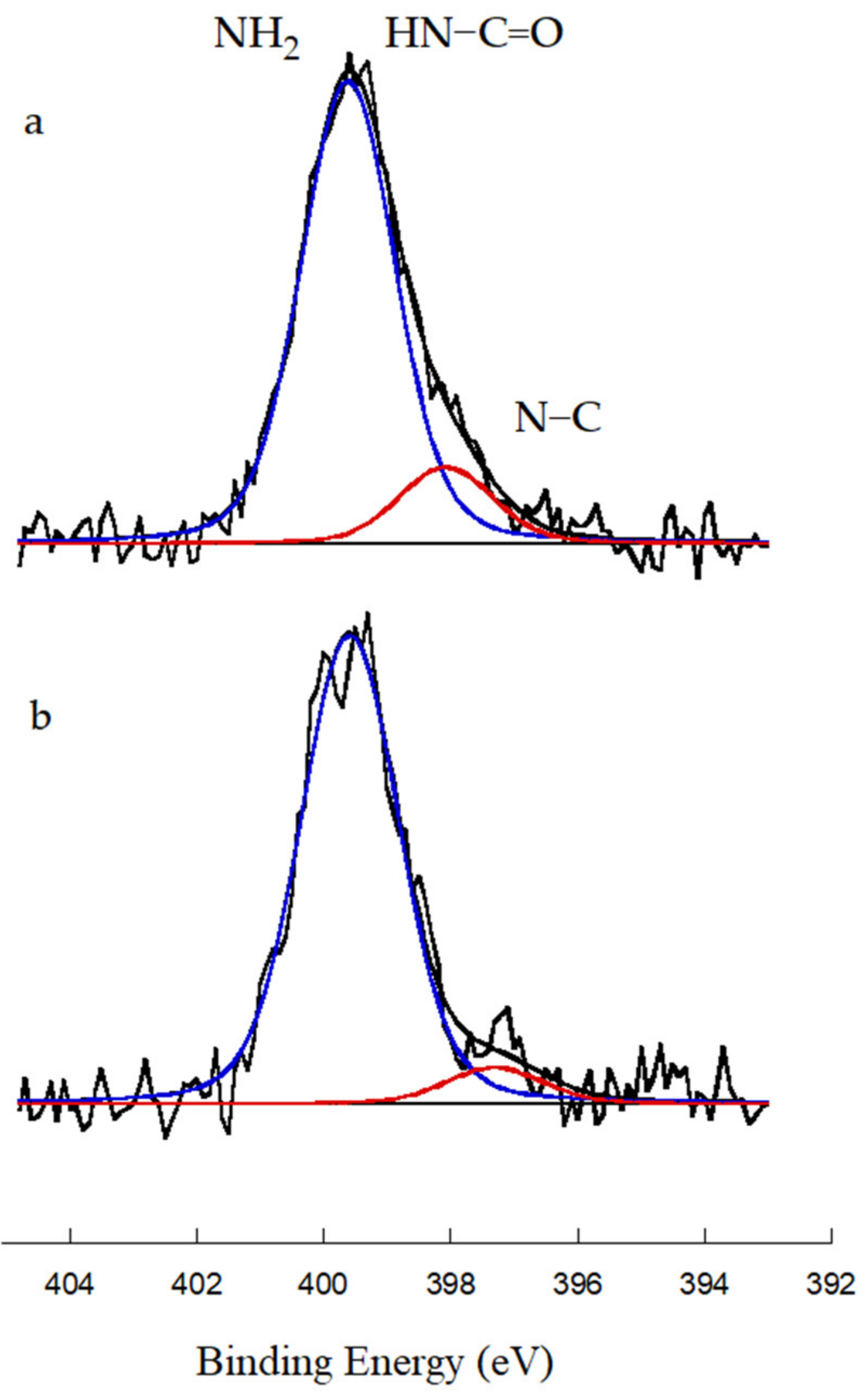 Polymers 14 01195 g007