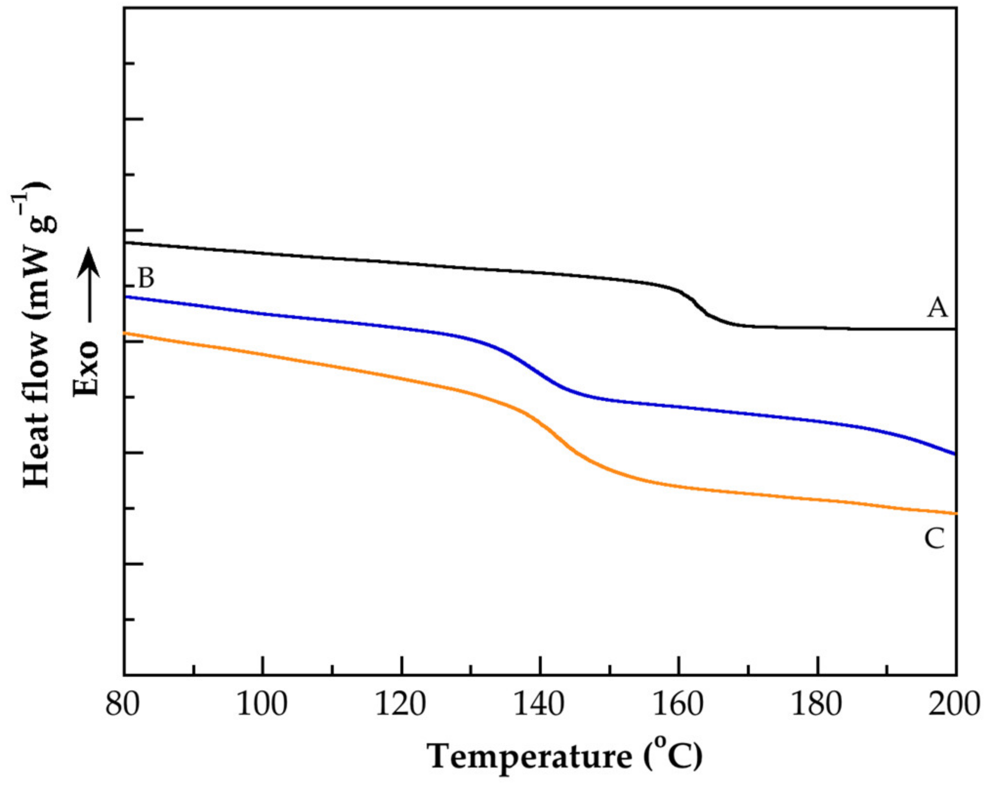 Polymers 14 01195 g011