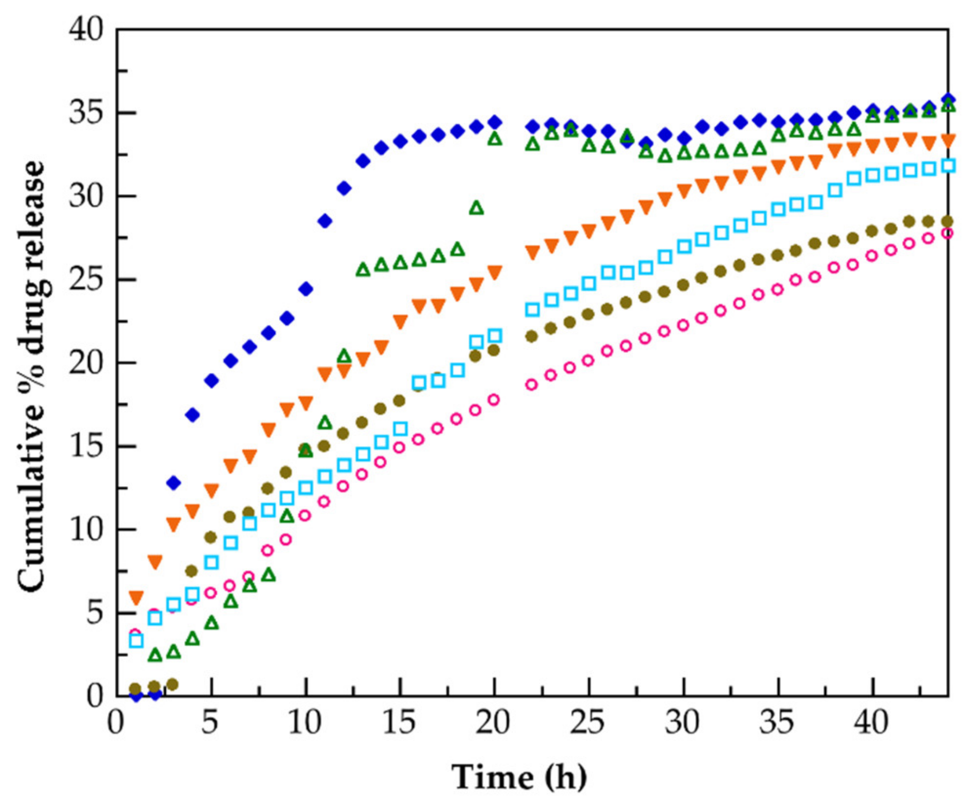 Polymers 14 01195 g013
