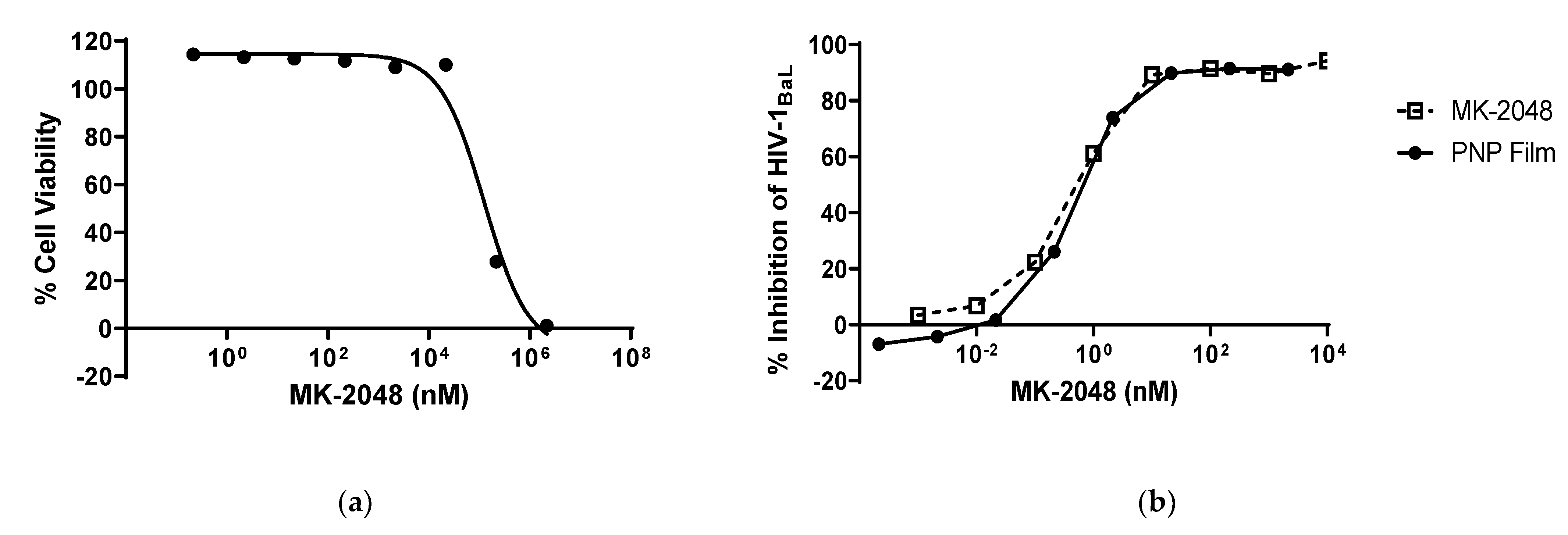 Polymers 14 01196 g003 Polymers 14 01196 g003