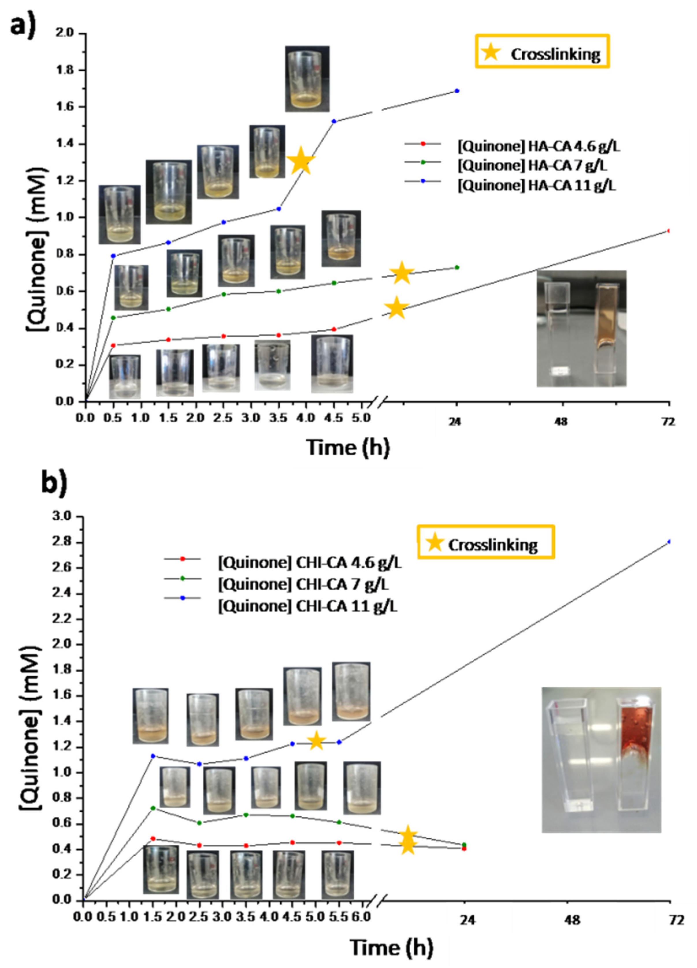 Polymers 14 01209 g008