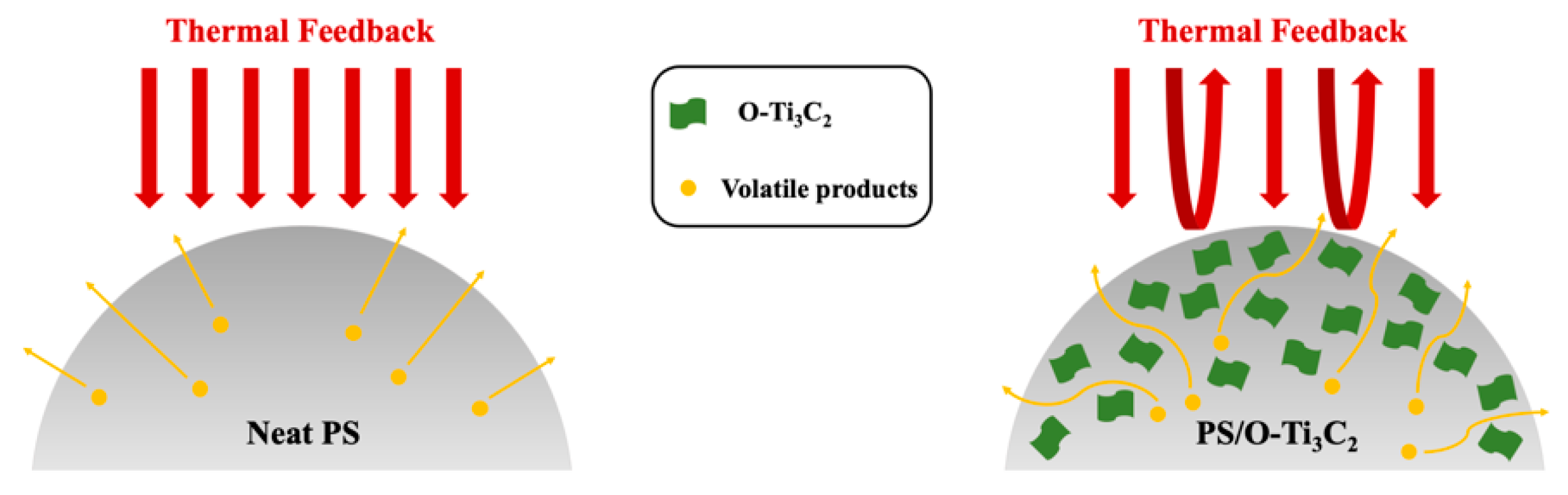 Polymers 14 01213 g006