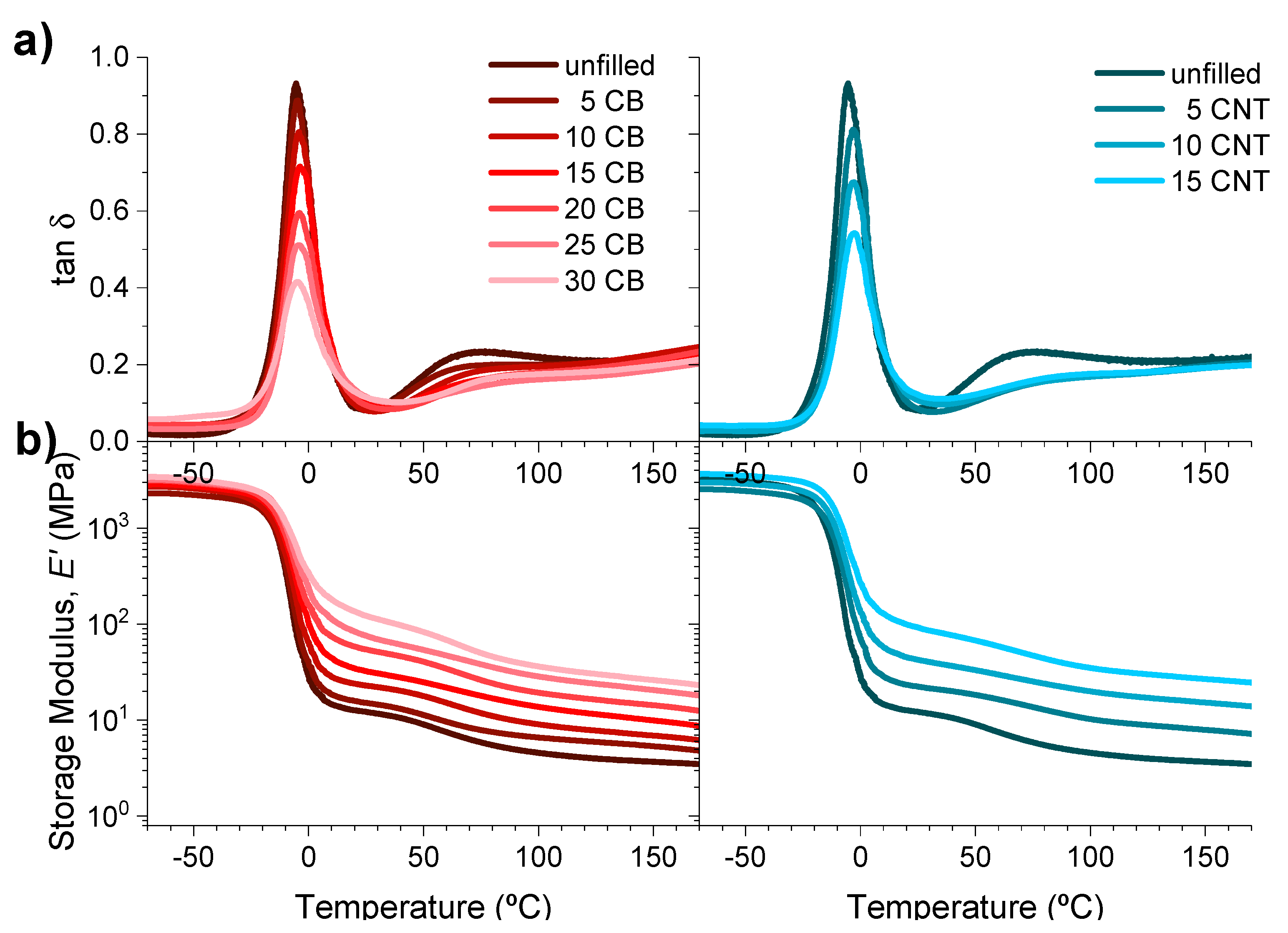 Polymers 14 01230 g003