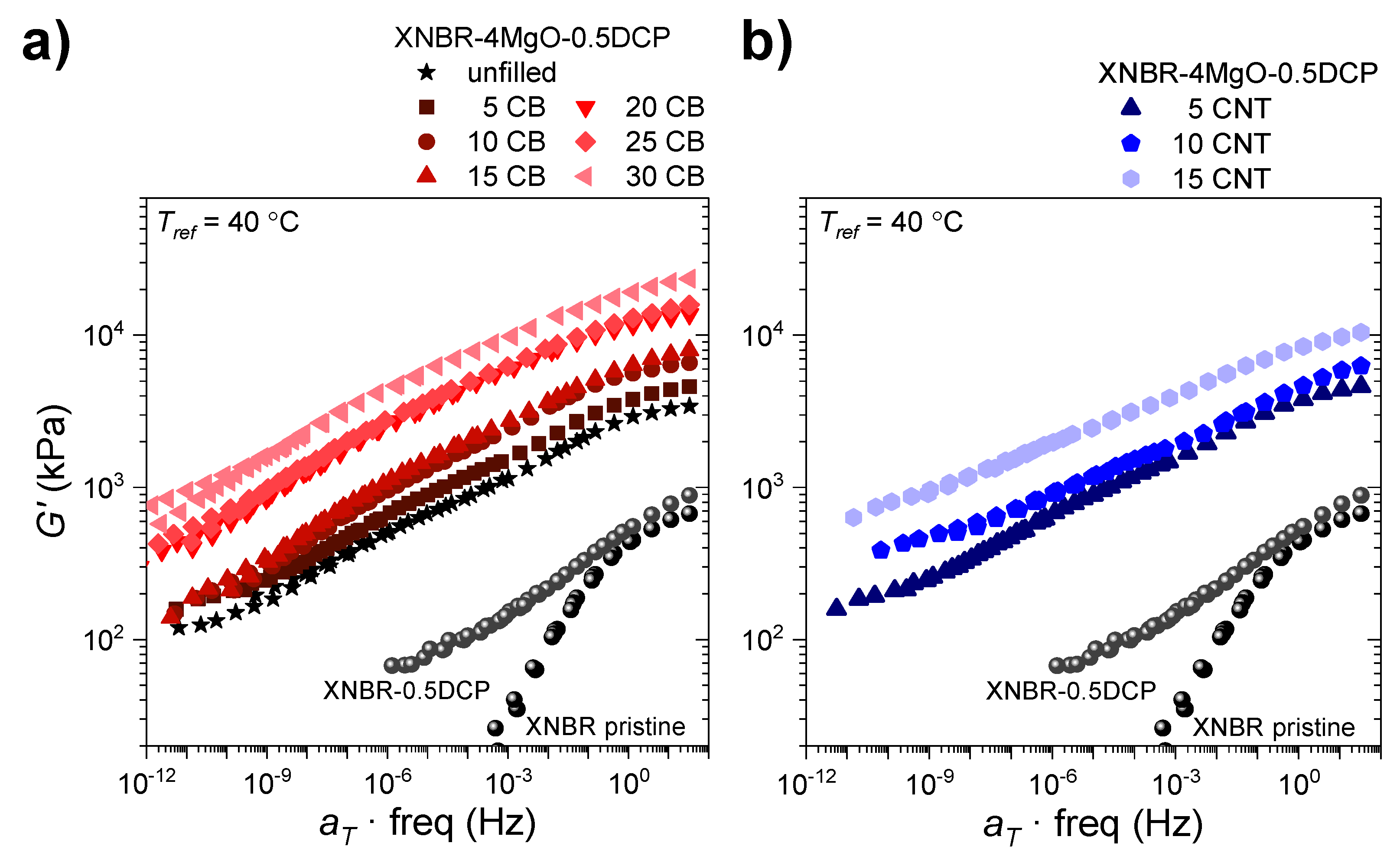 Polymers 14 01230 g004