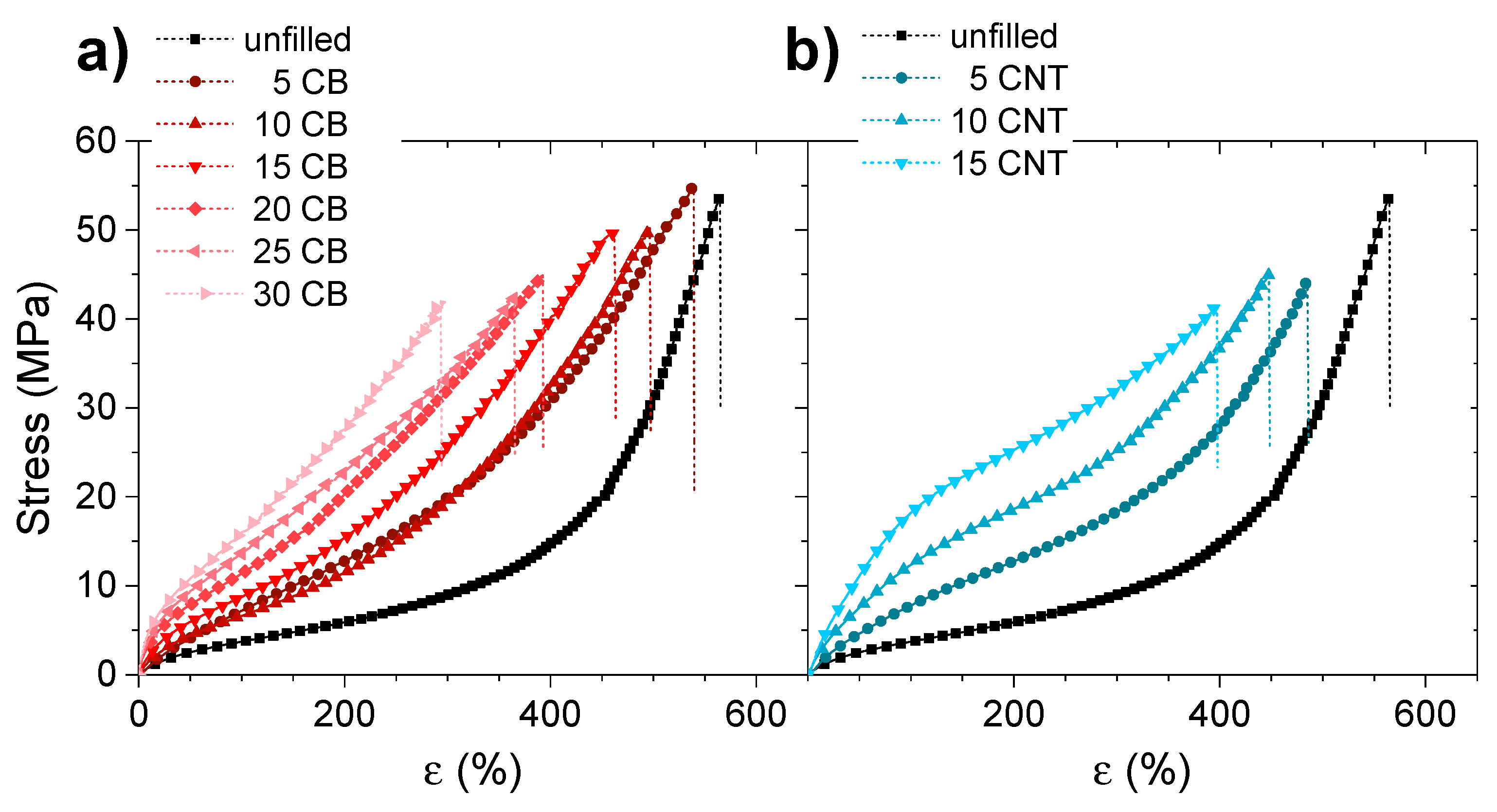 Polymers 14 01230 g005