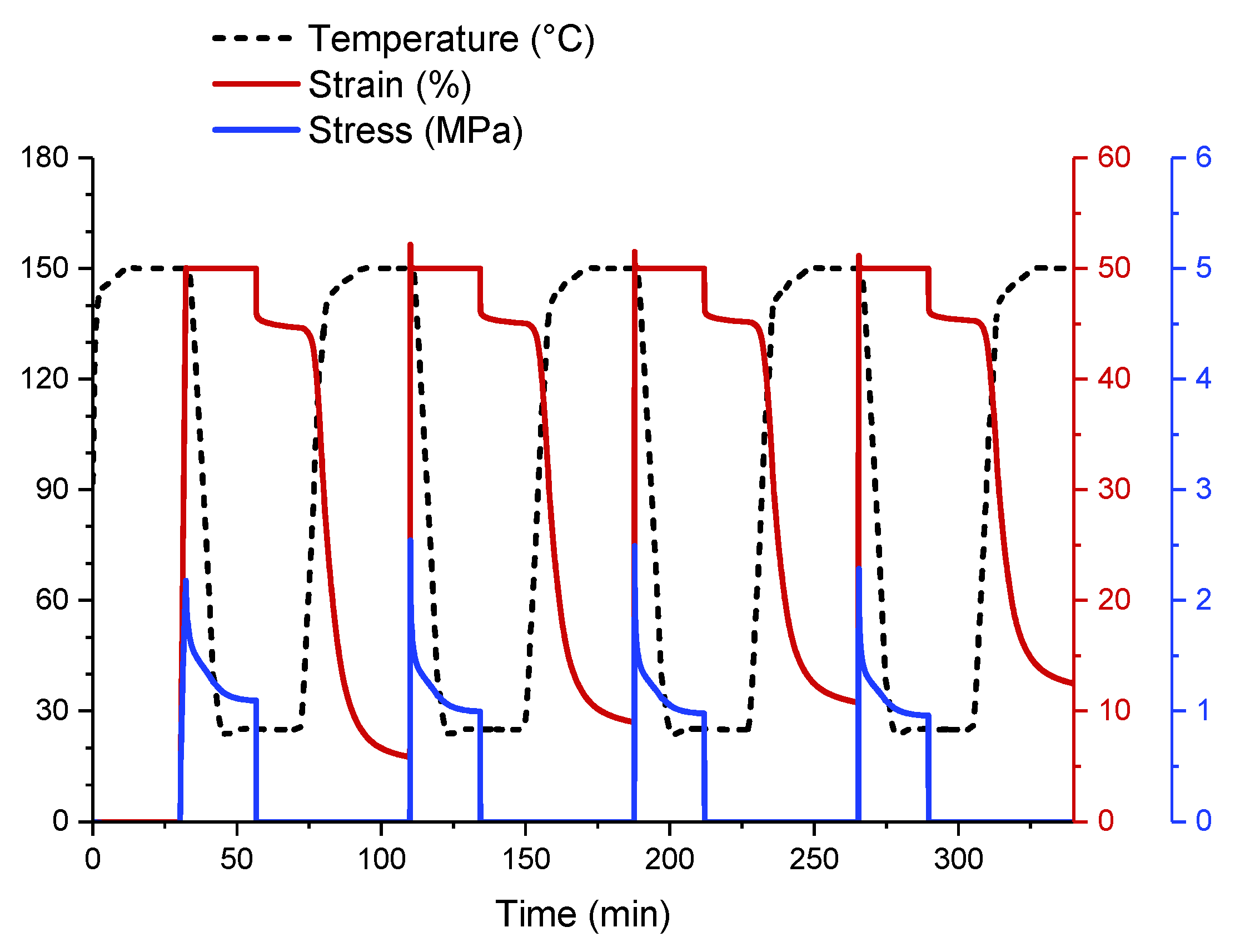 Polymers 14 01230 g006