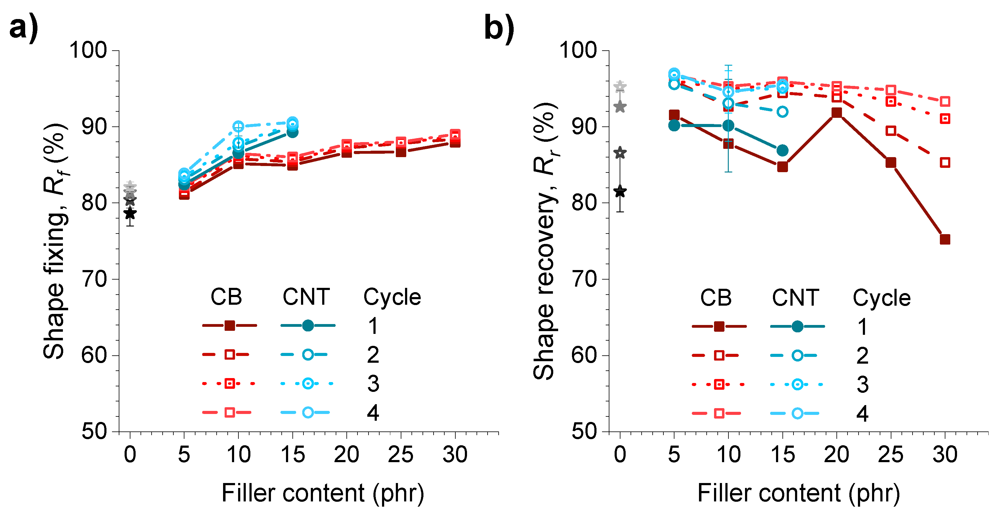 Polymers 14 01230 g007