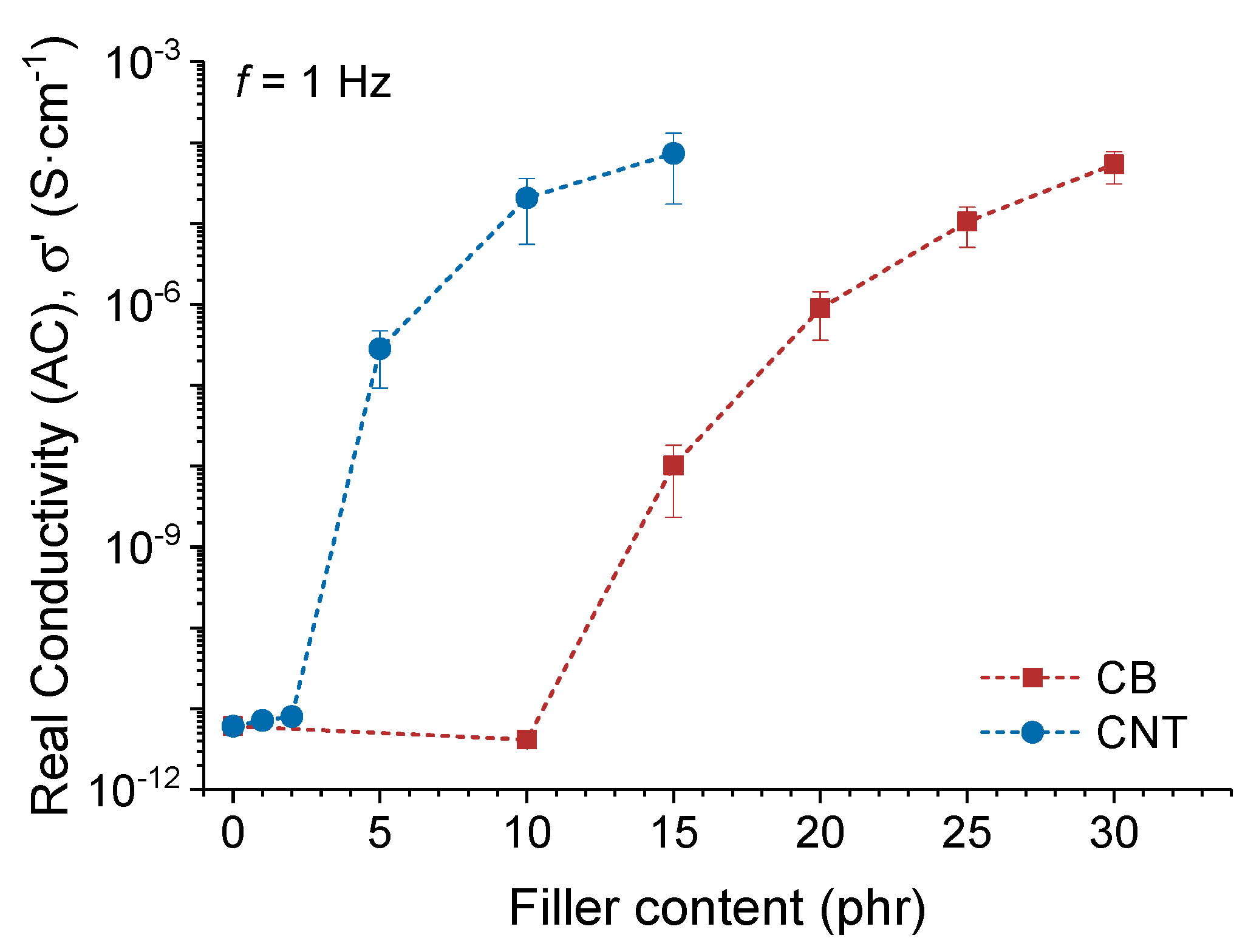 Polymers 14 01230 g011