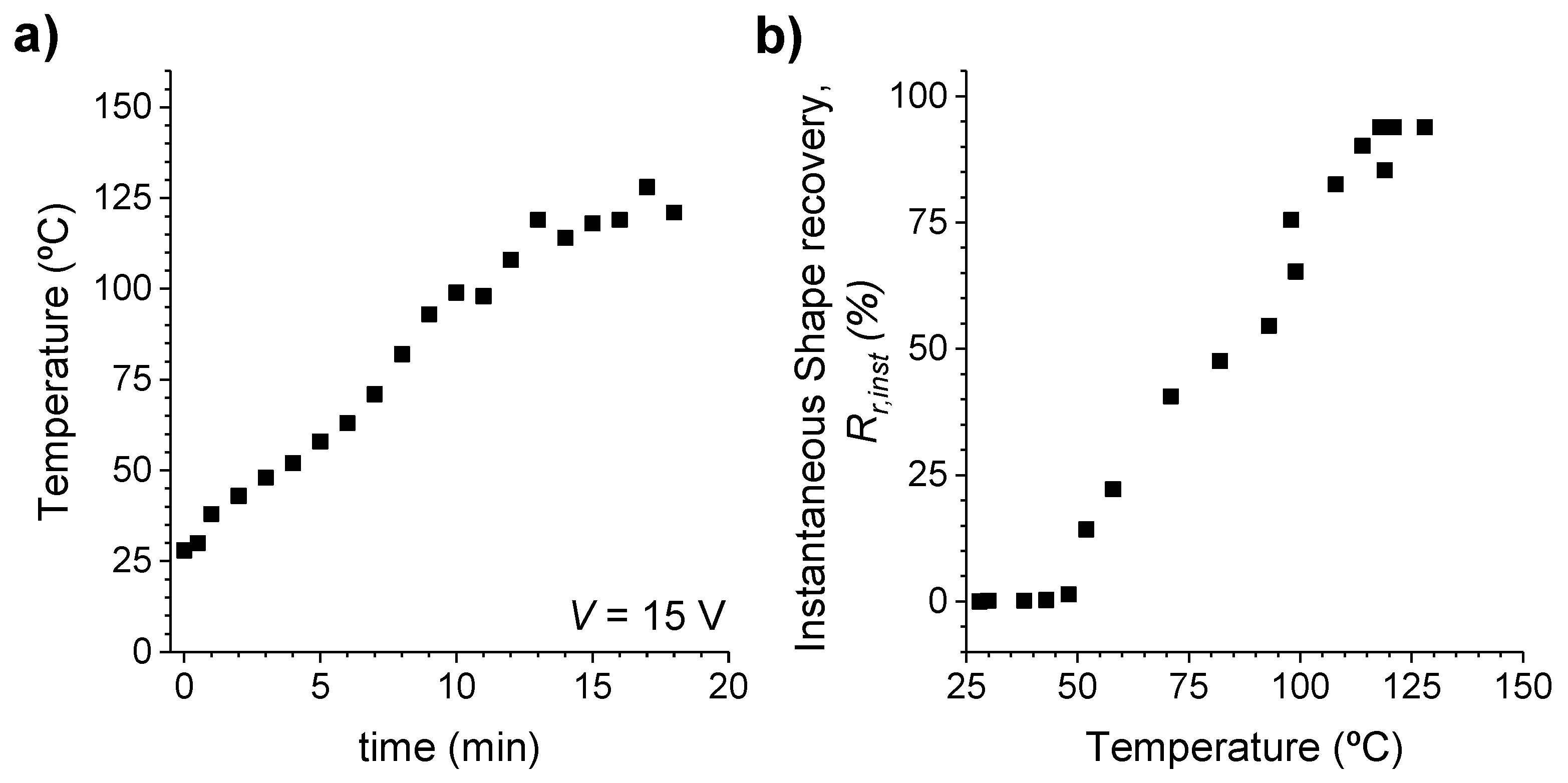 Polymers 14 01230 g013