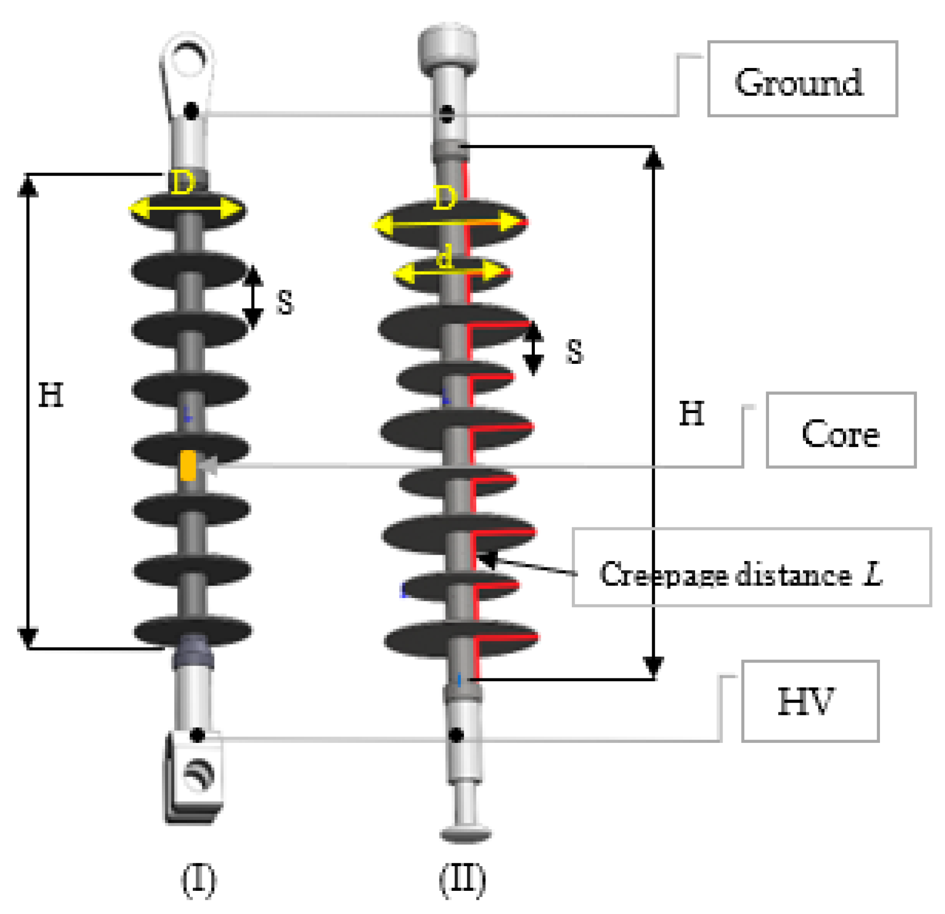 Polymers 14 01236 g001