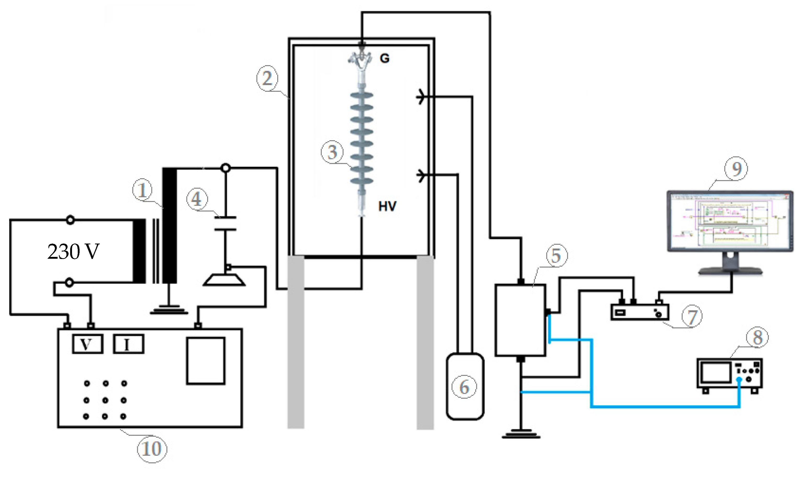 Polymers 14 01236 g002