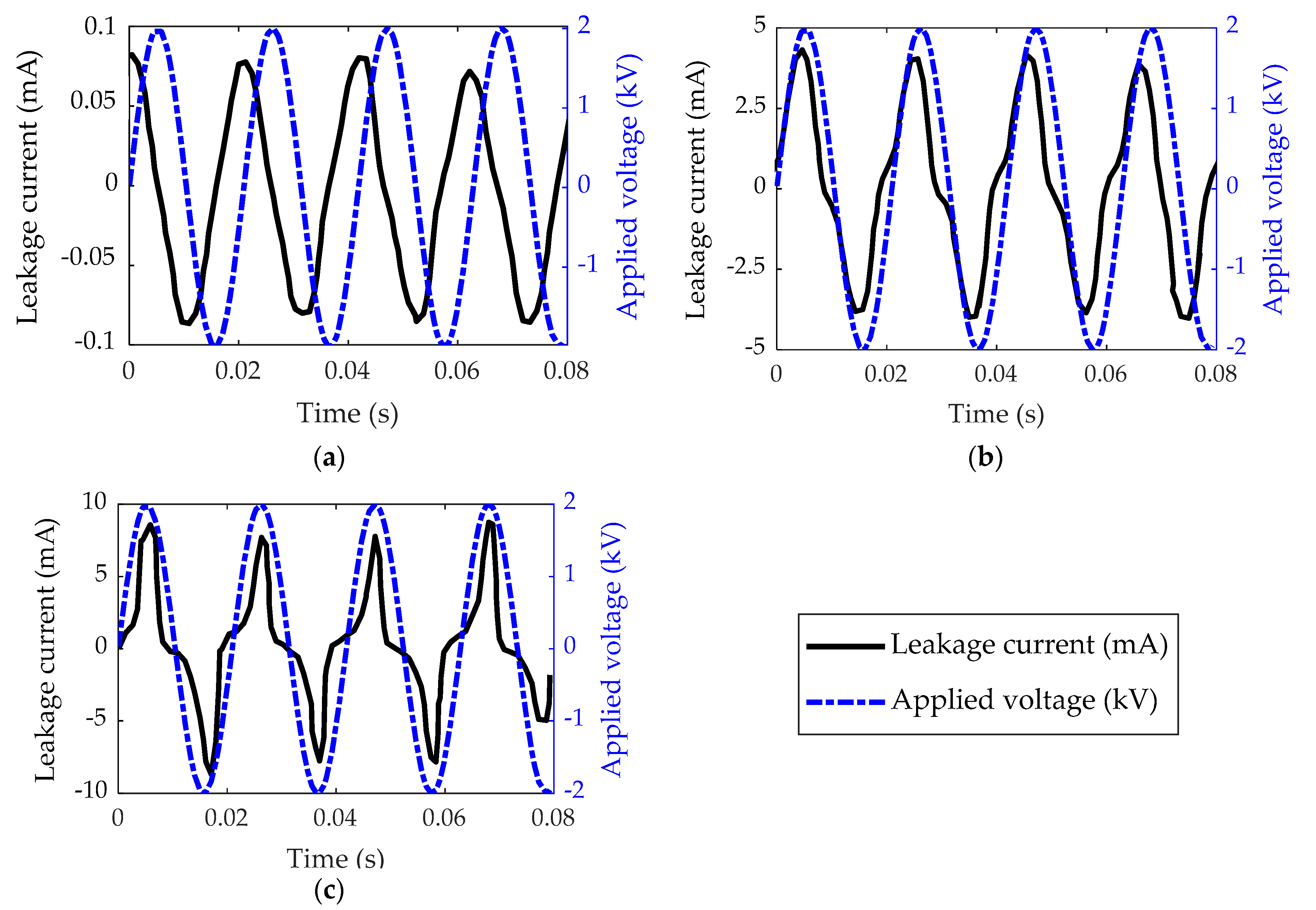 Polymers 14 01236 g006