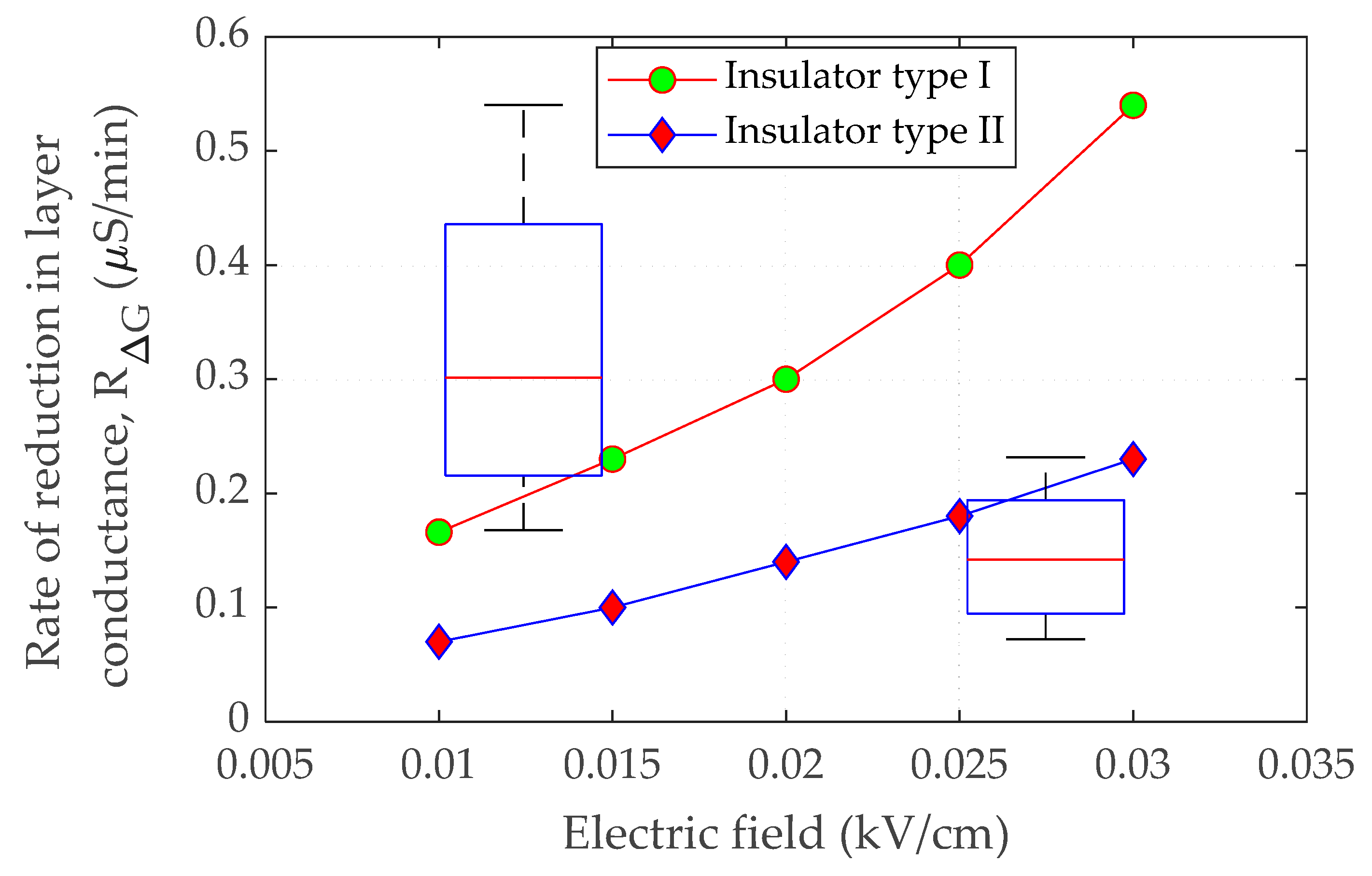 Polymers 14 01236 g007