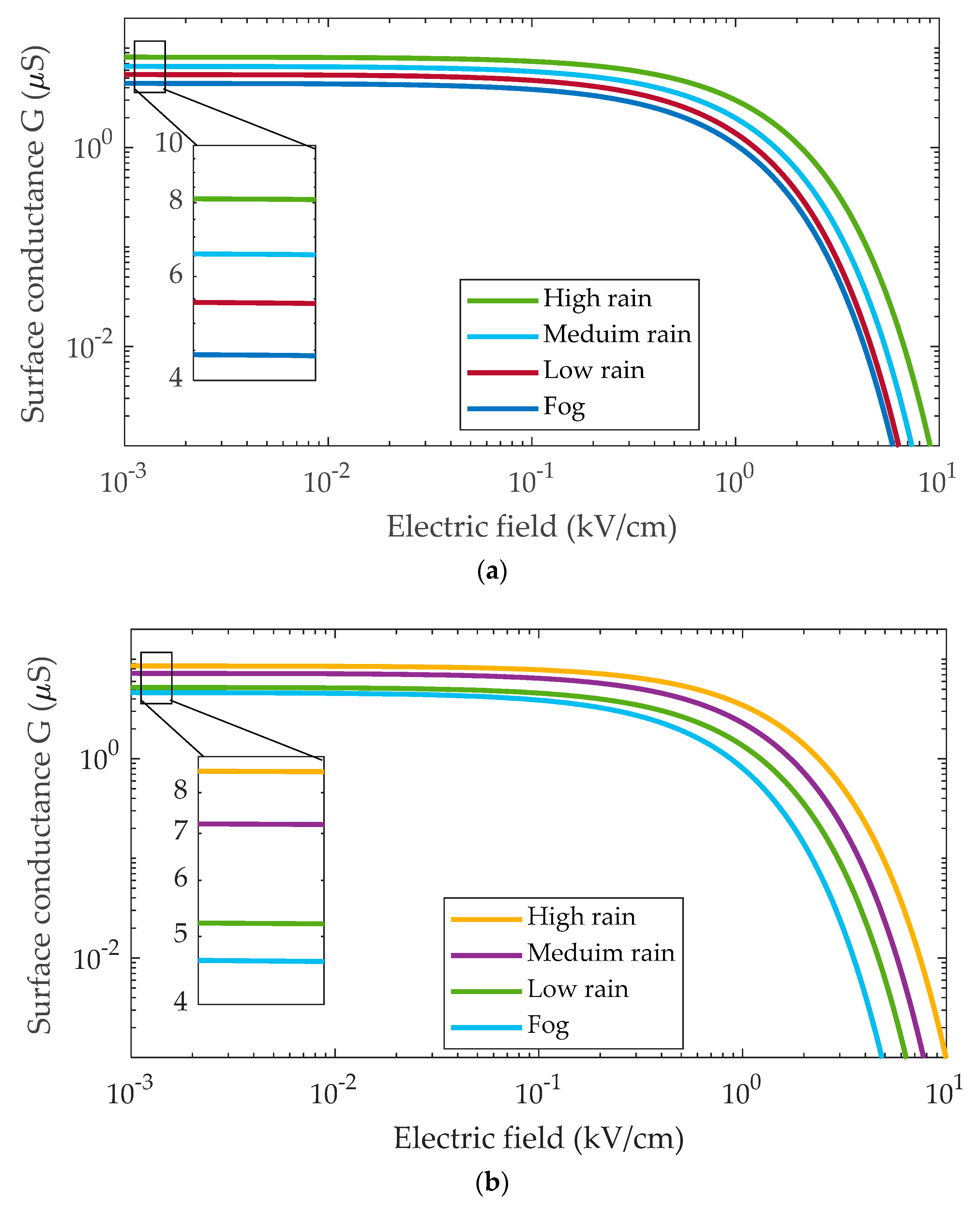 Polymers 14 01236 g010