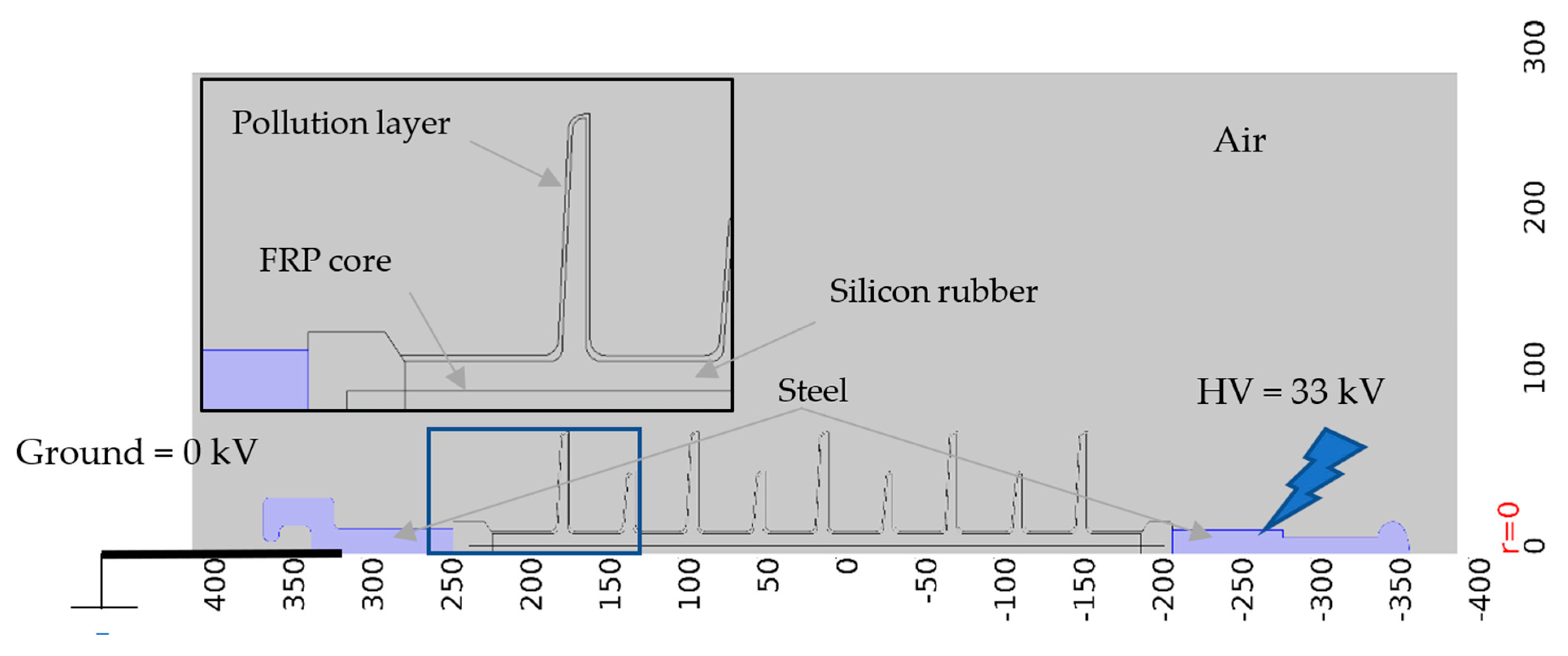 Polymers 14 01236 g012