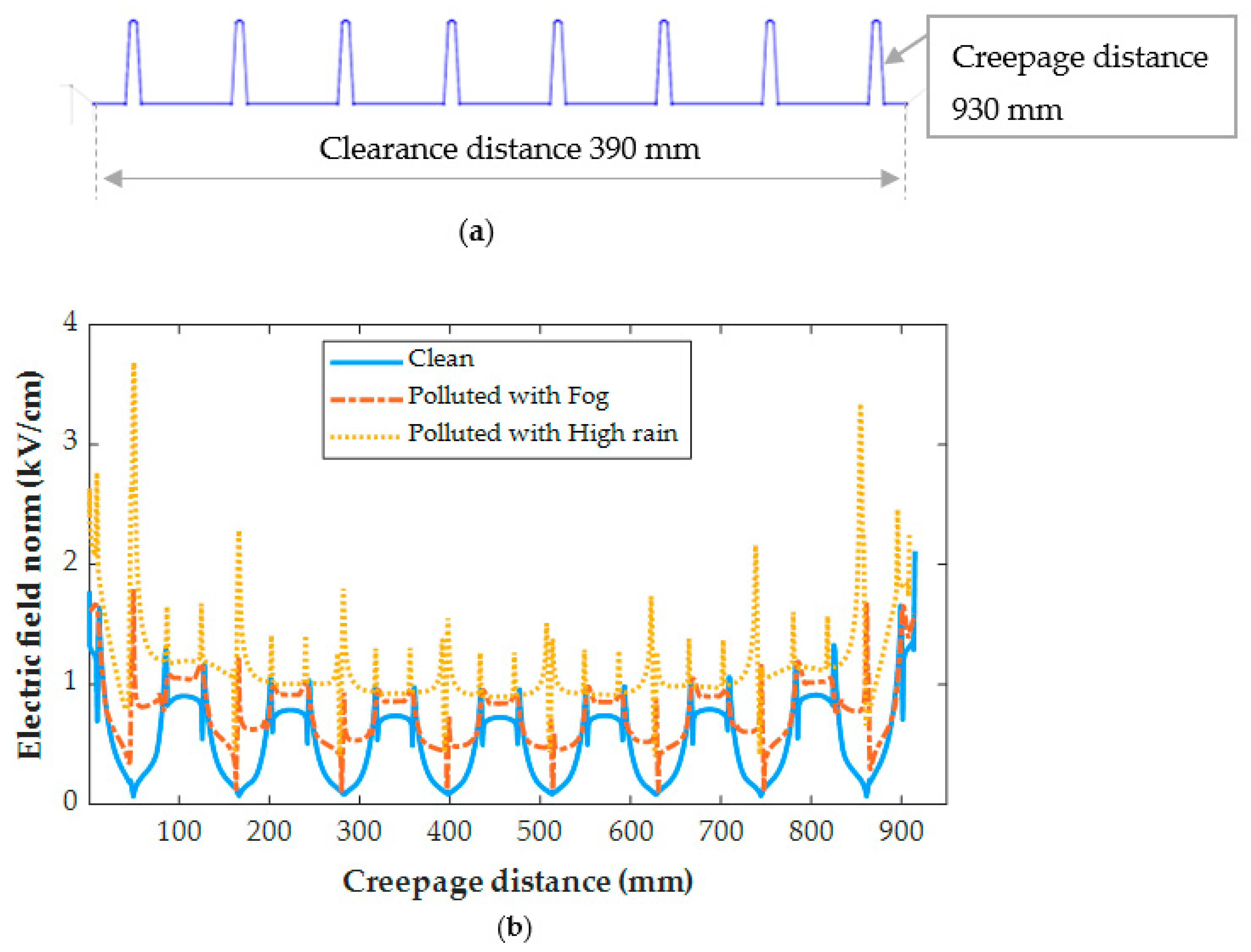 Polymers 14 01236 g016