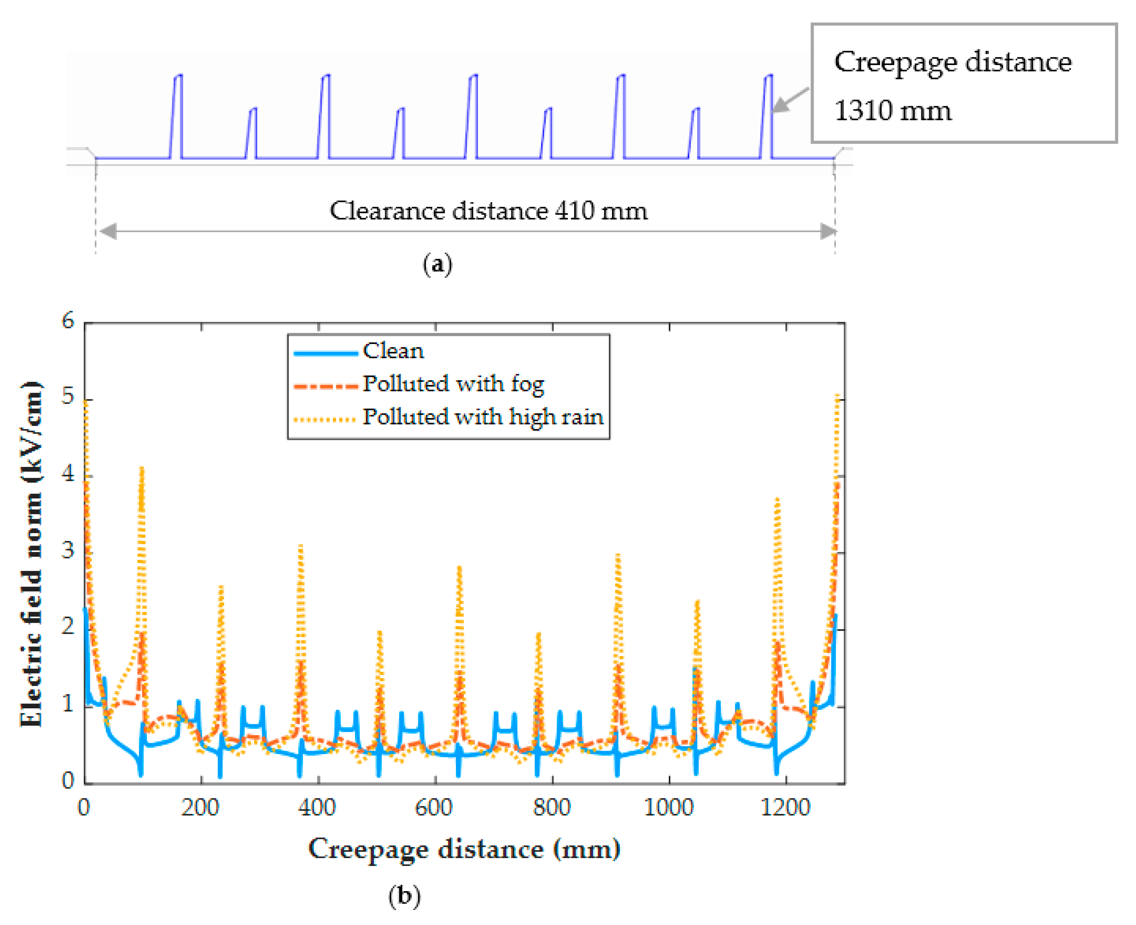 Polymers 14 01236 g017