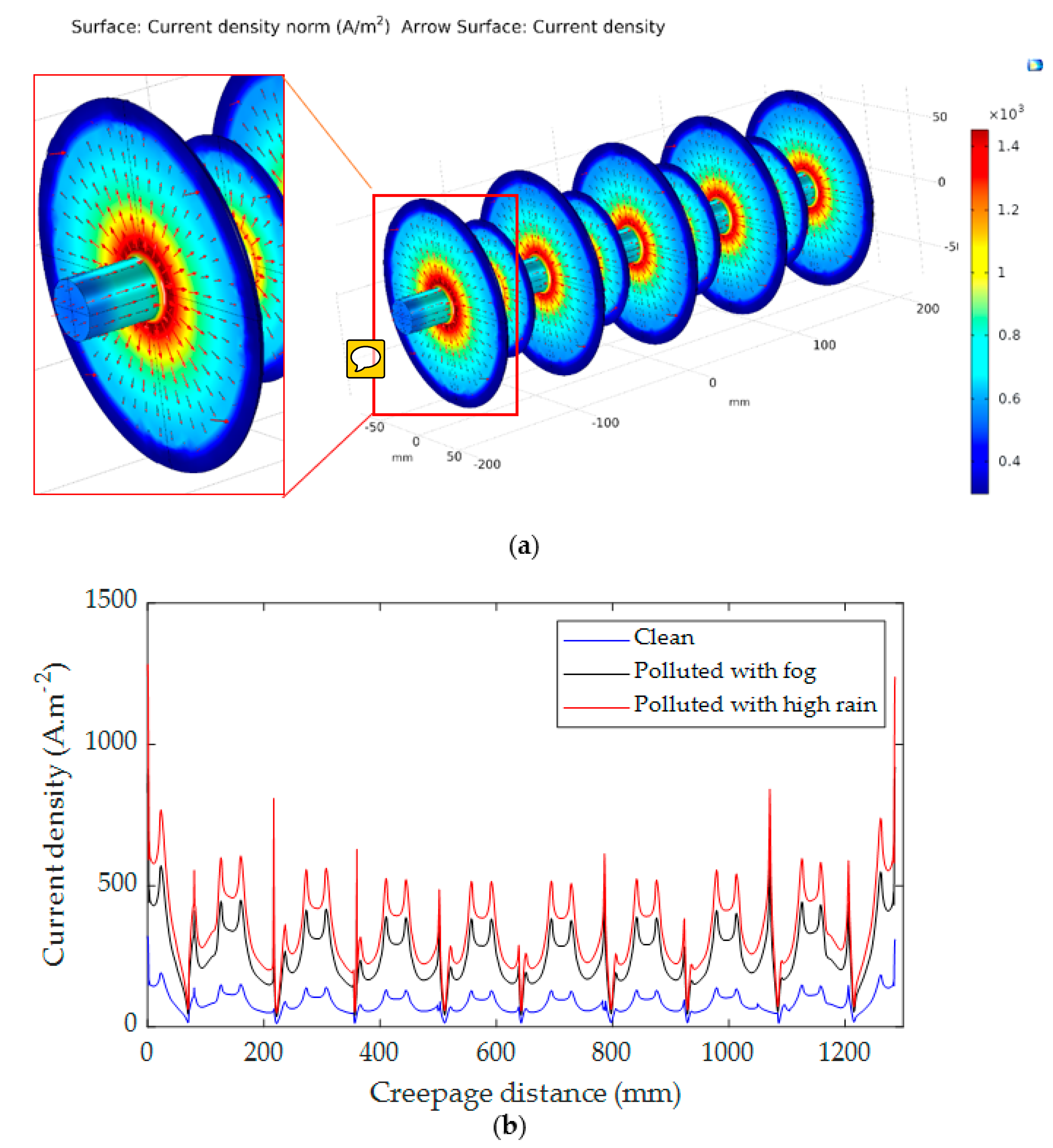 Polymers 14 01236 g019