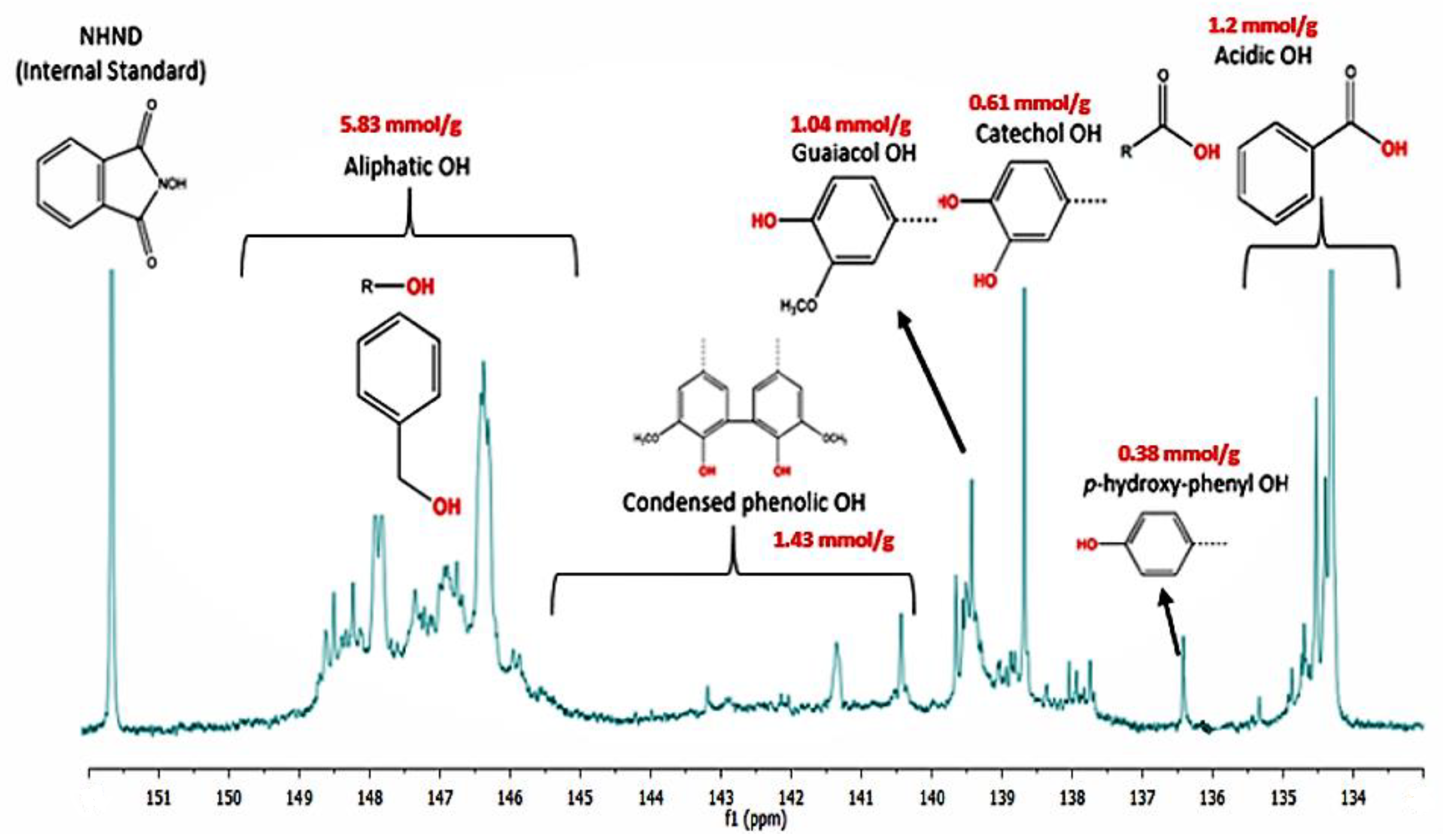 Polymers 14 01244 g001