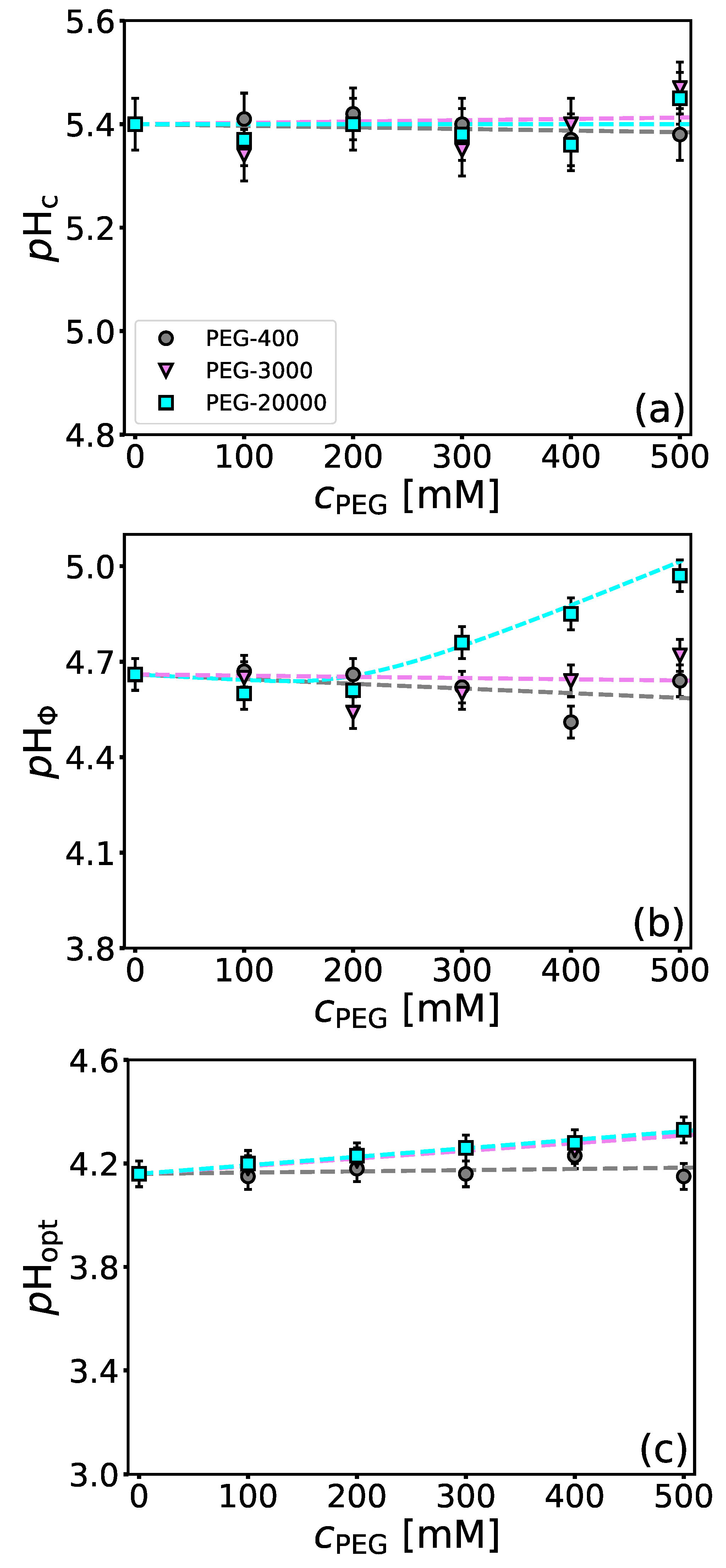 Polymers 14 01245 g005