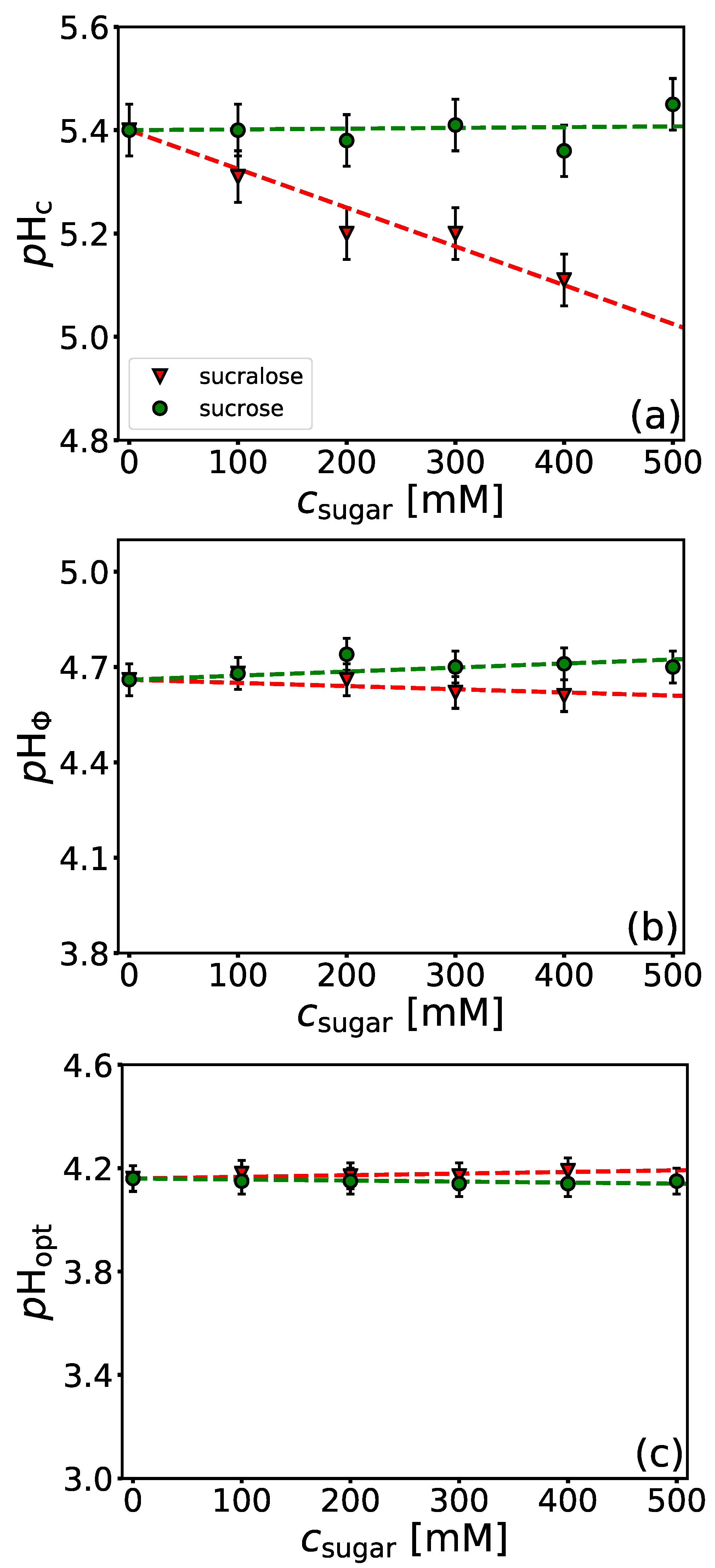 Polymers 14 01245 g006
