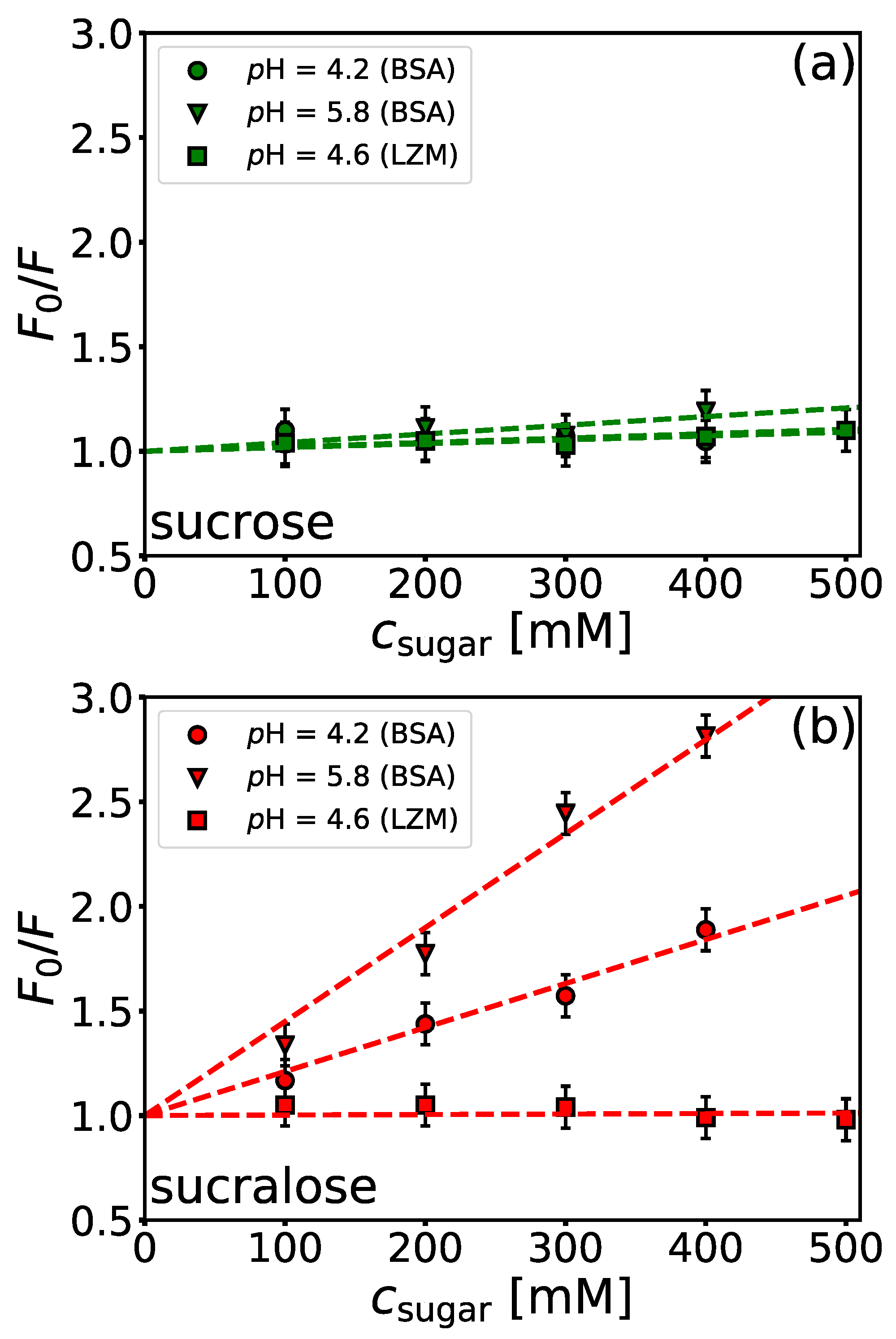 Polymers 14 01245 g007