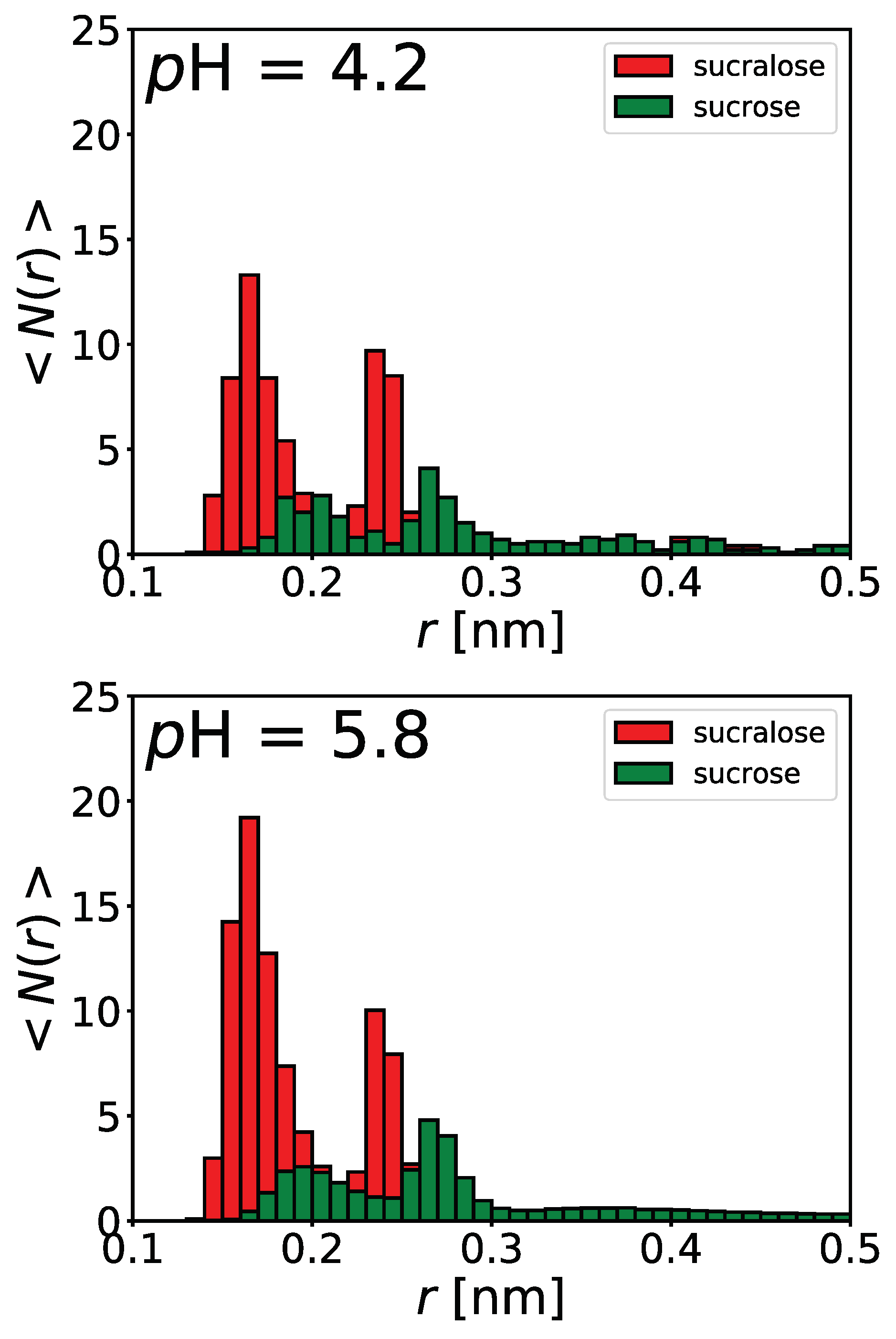 Polymers 14 01245 g008